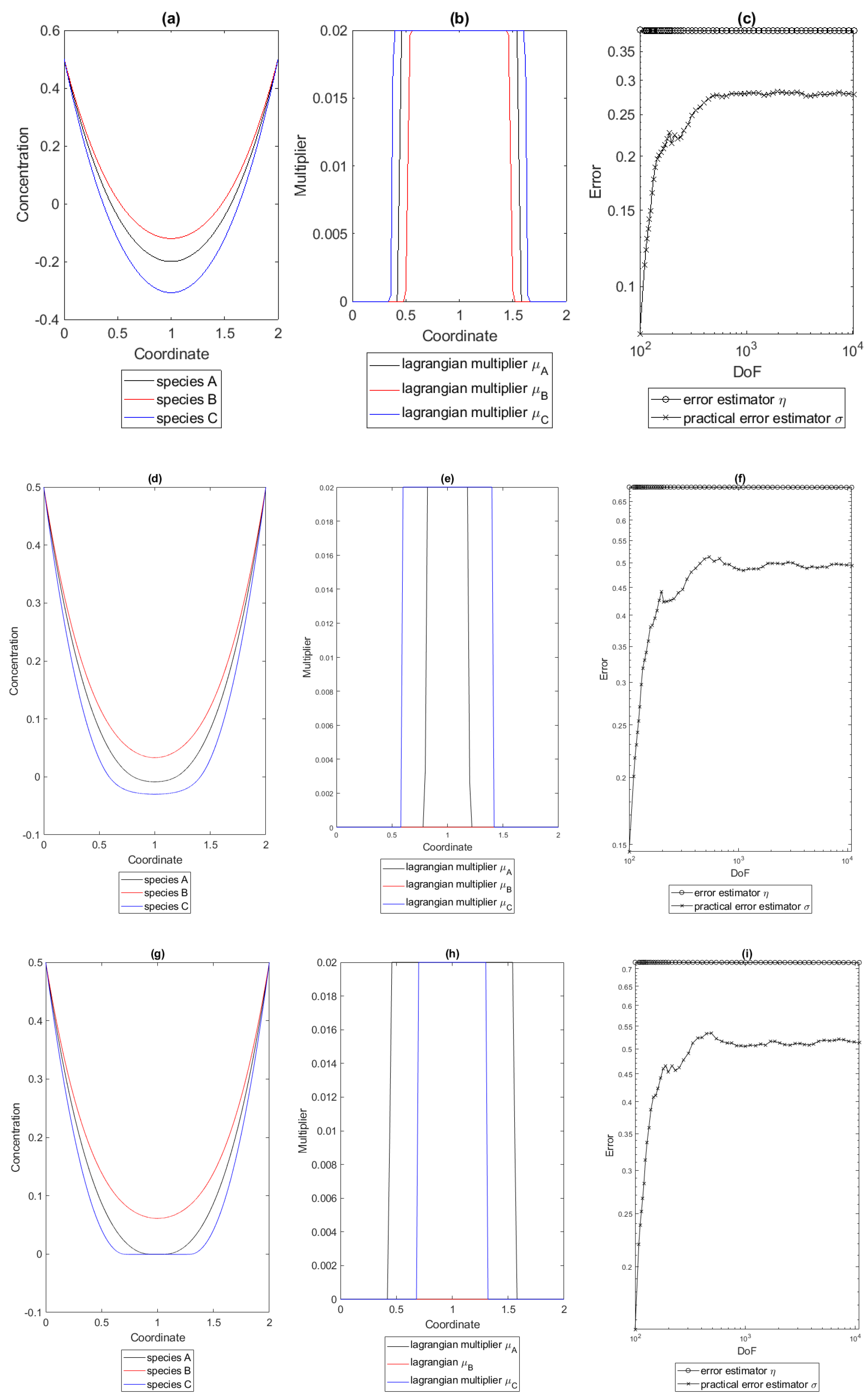 Algorithms 14 00113 g008