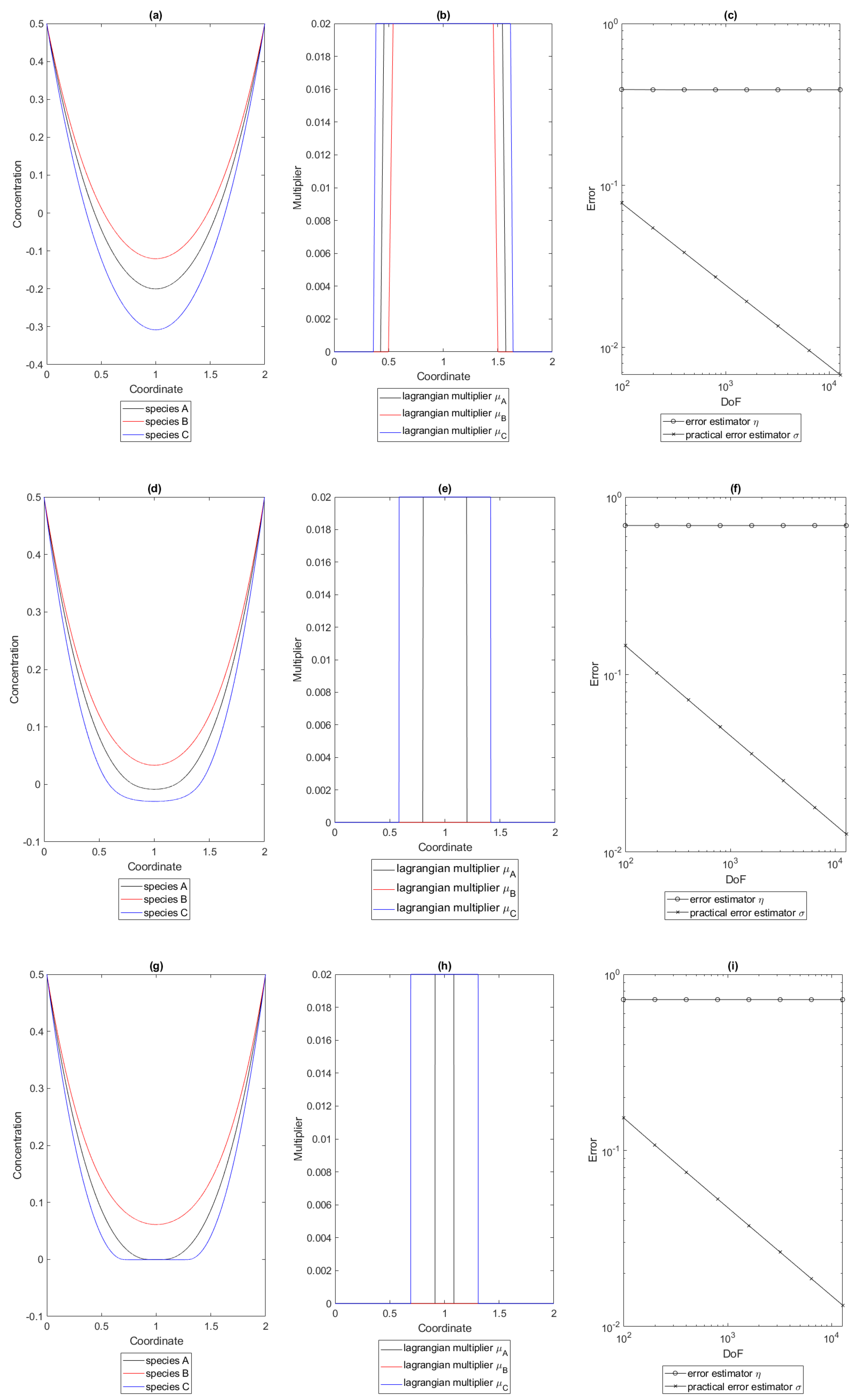 Algorithms 14 00113 g010