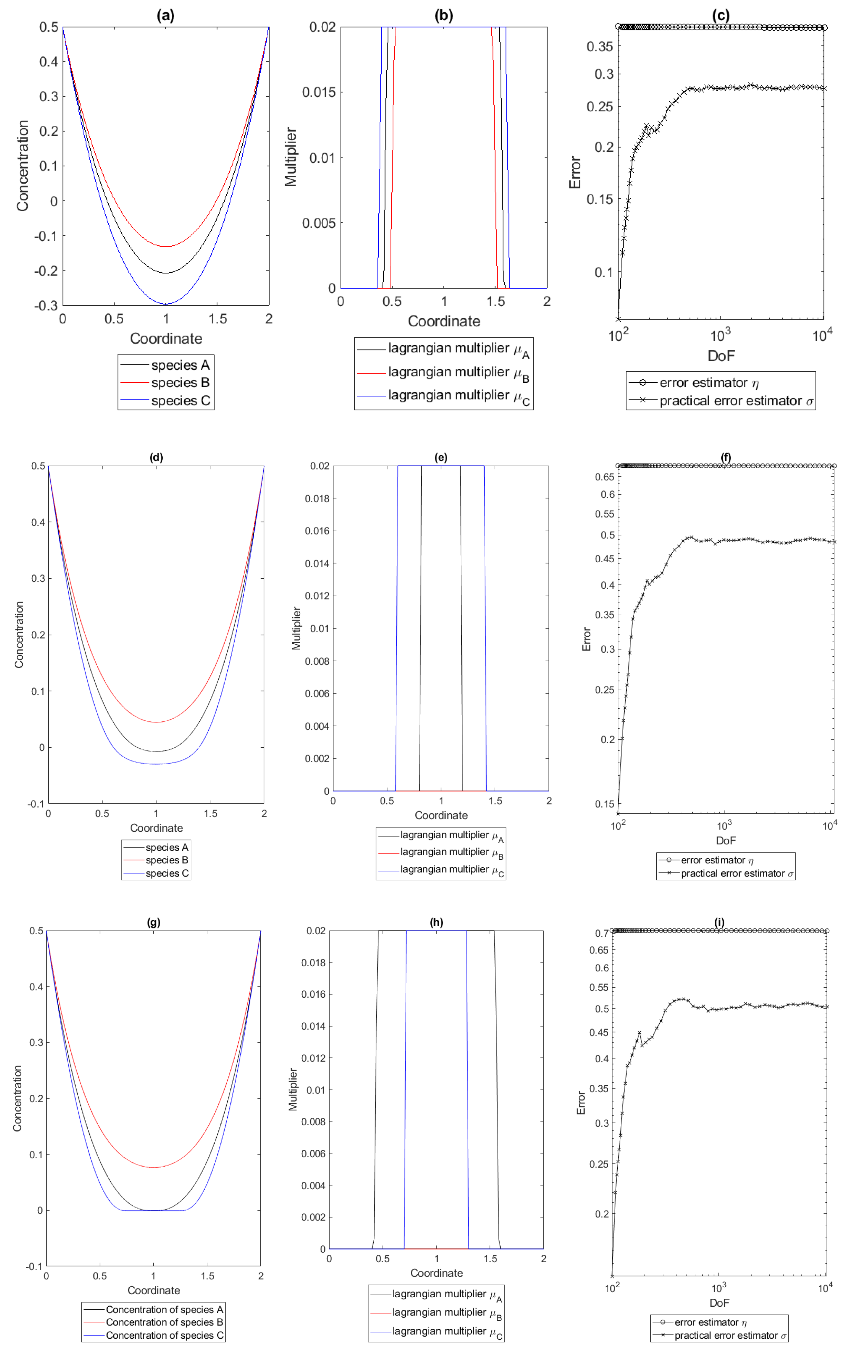 Algorithms 14 00113 g011