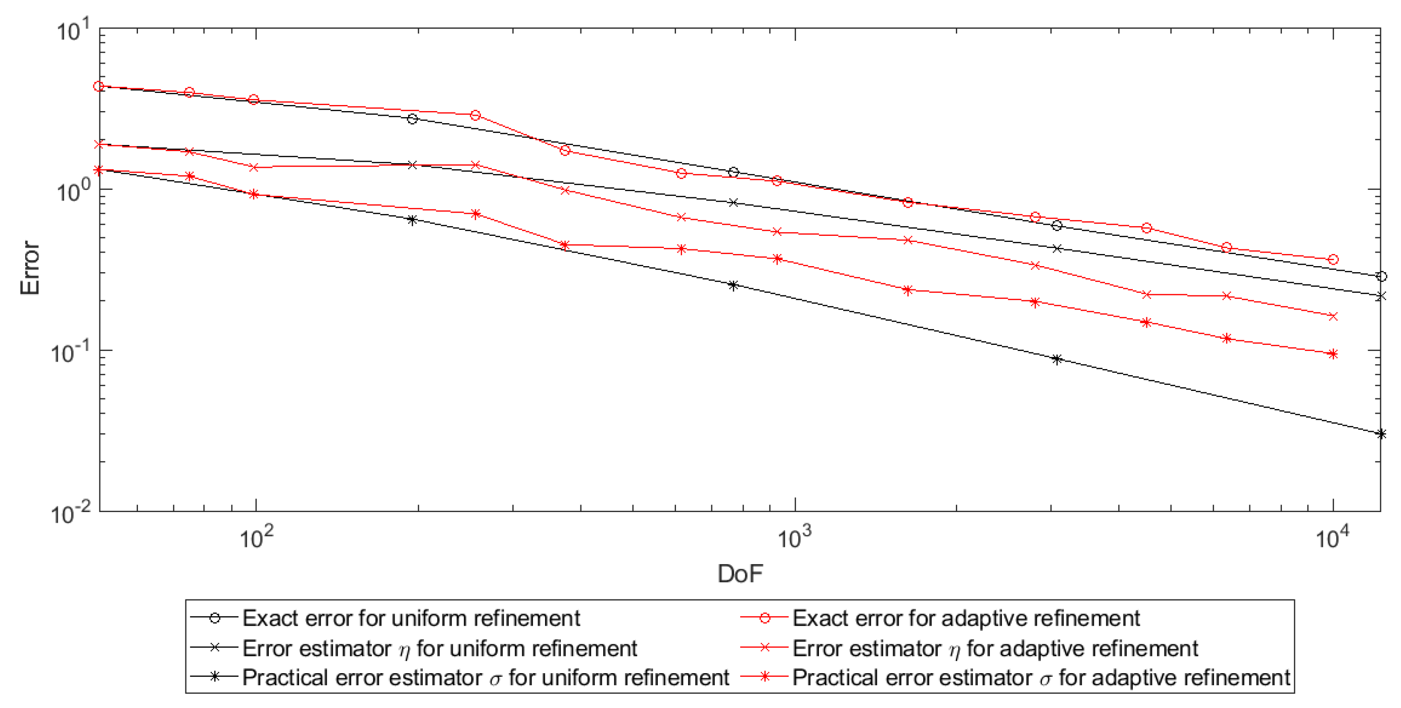 Algorithms 14 00113 g013