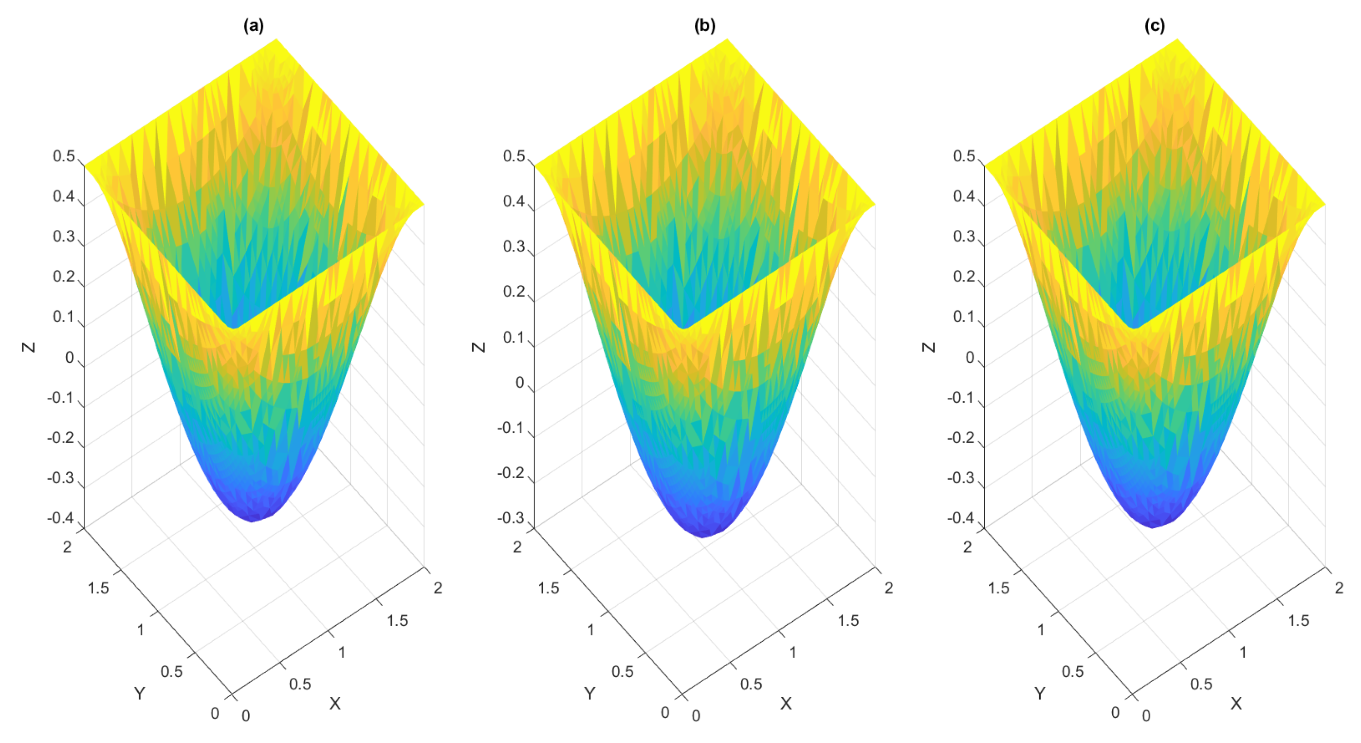 Algorithms 14 00113 g015a