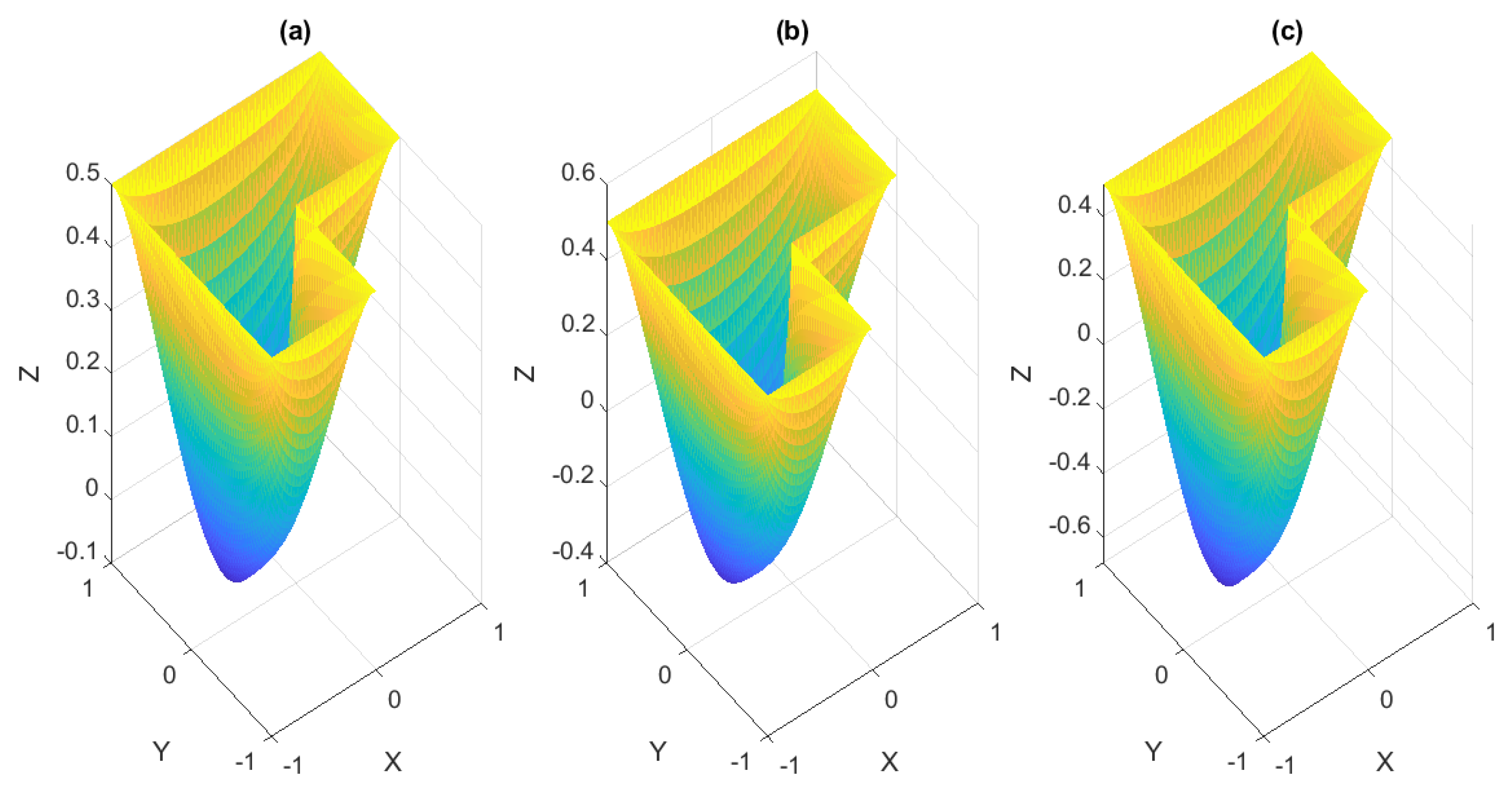 Algorithms 14 00113 g016