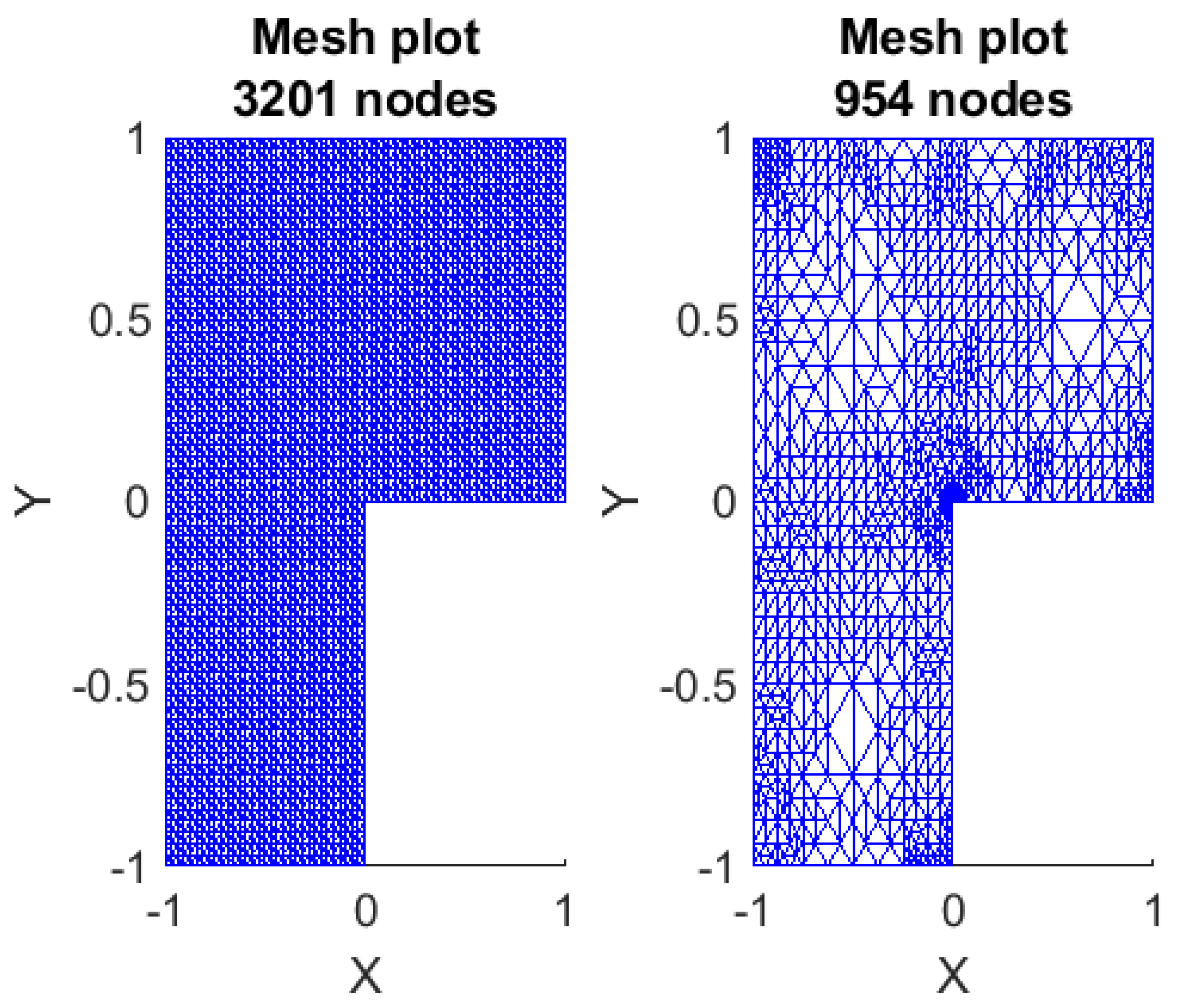 Algorithms 14 00113 g018