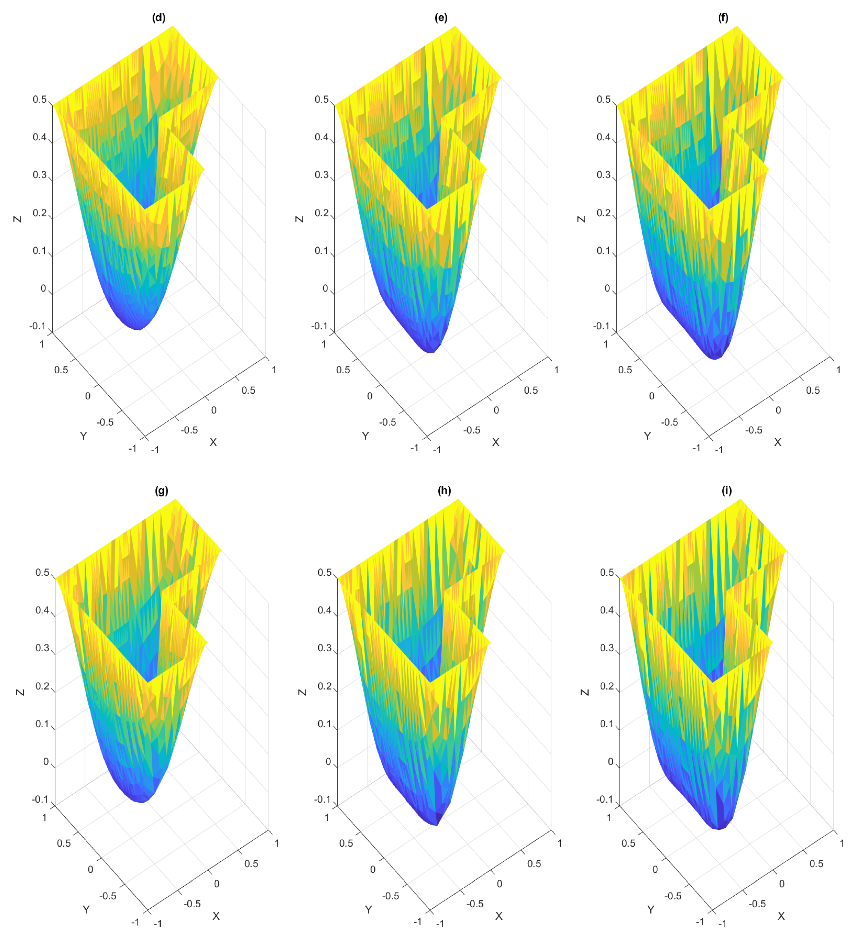 Algorithms 14 00113 g019b