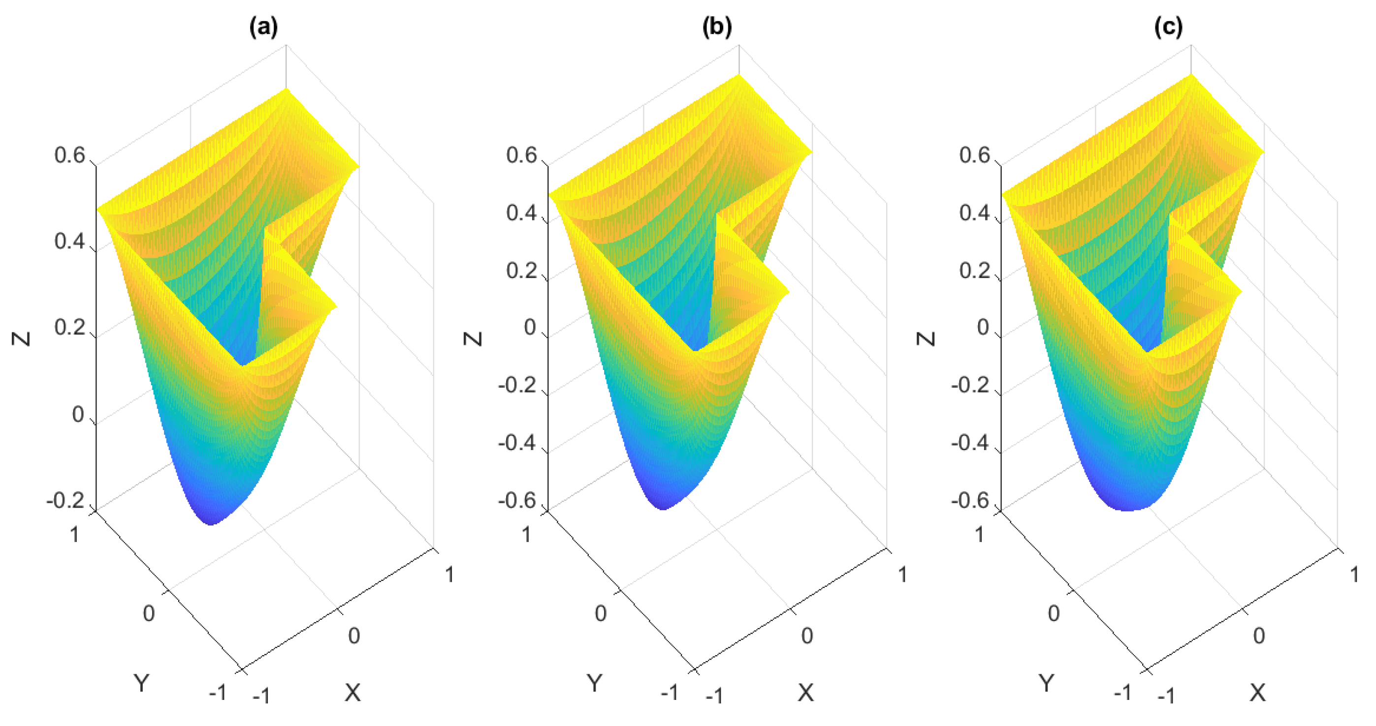 Algorithms 14 00113 g020