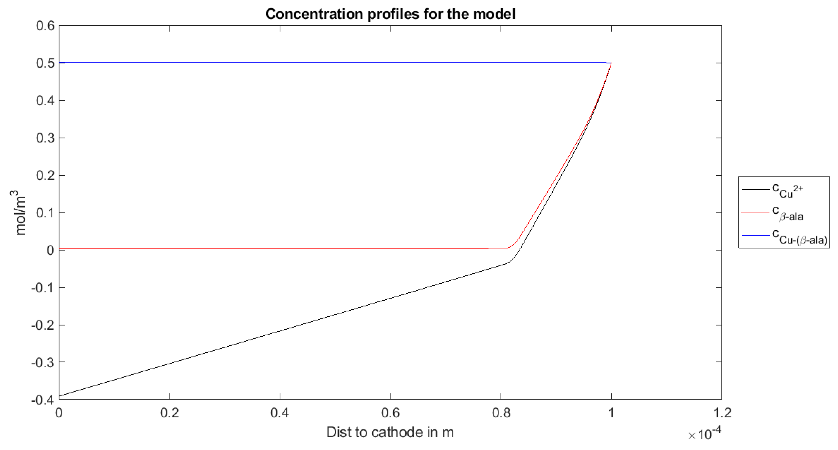 Algorithms 14 00113 g024