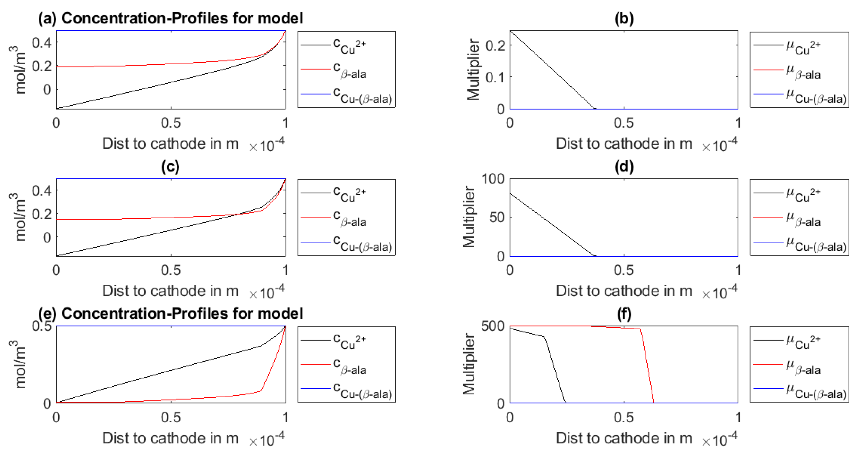 Algorithms 14 00113 g025