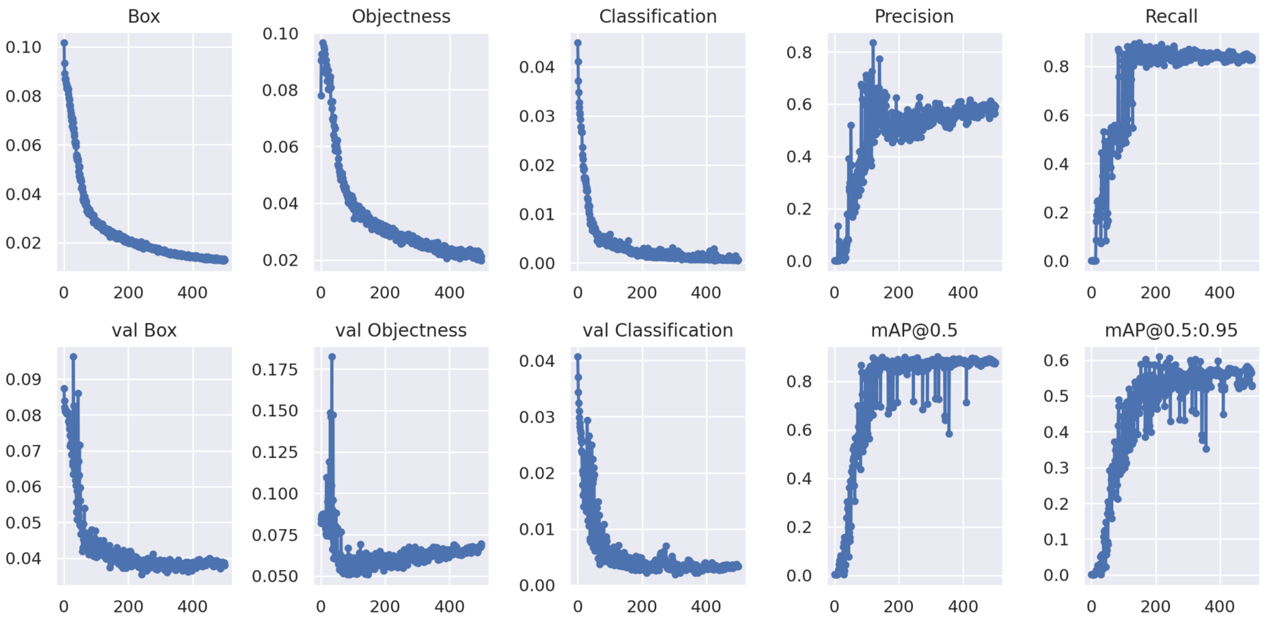 Algorithms 14 00114 g005
