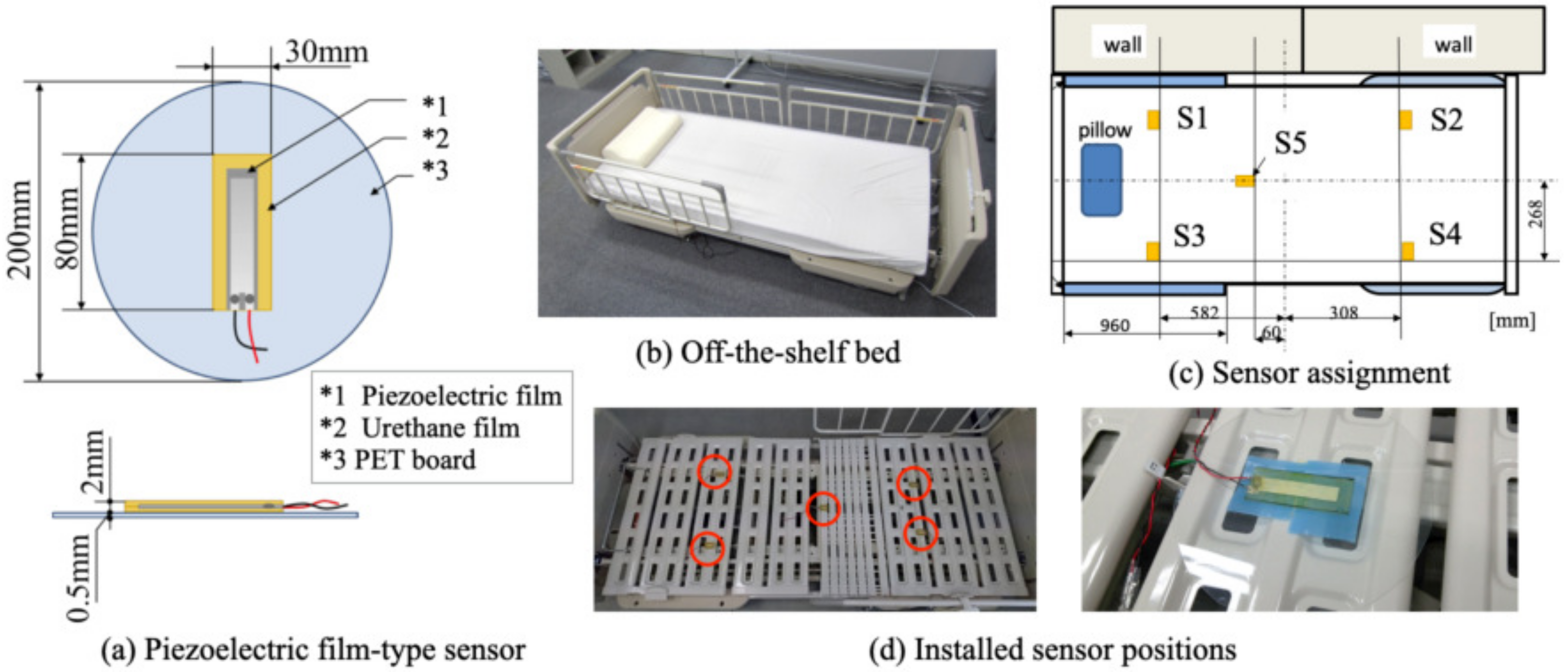 Algorithms 14 00117 g003 Algorithms 14 00117 g003