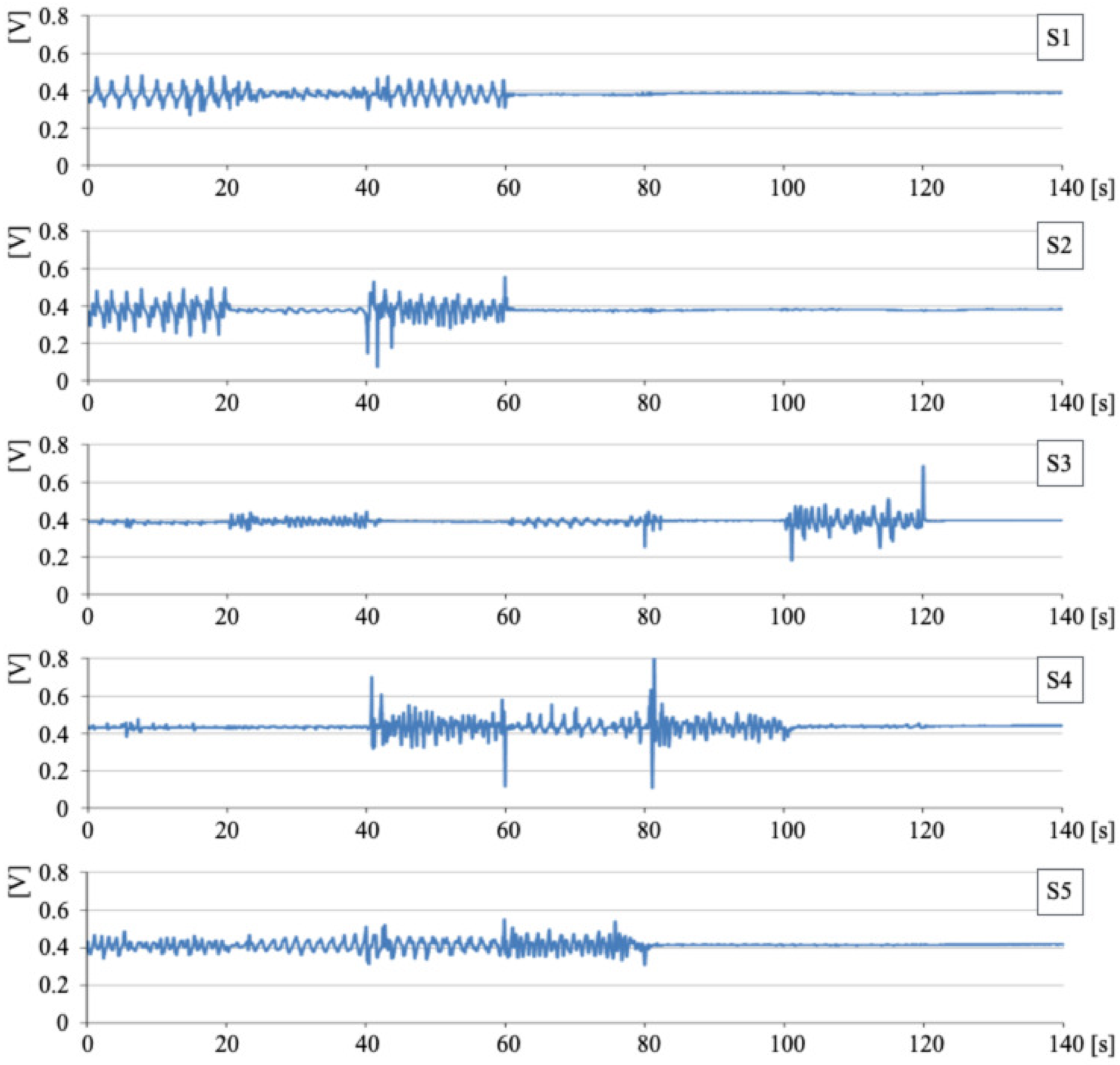 Algorithms 14 00117 g004 Algorithms 14 00117 g004