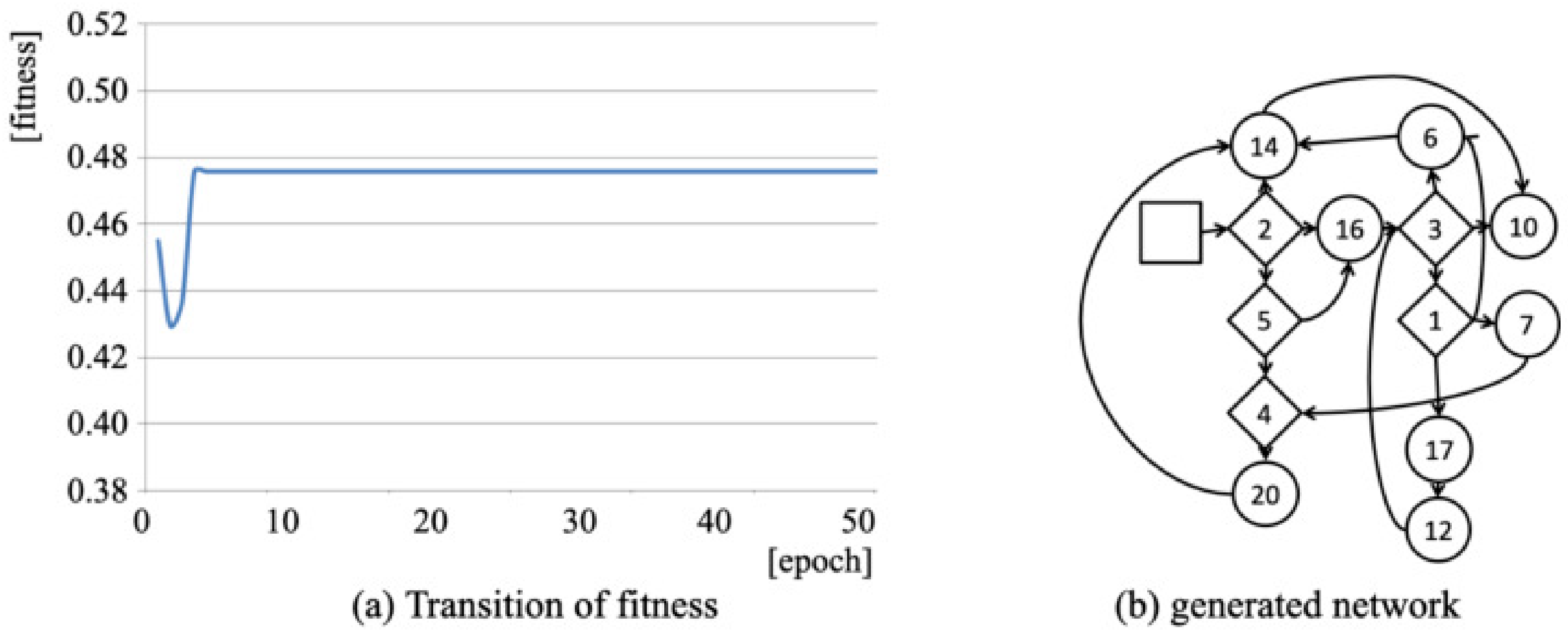Algorithms 14 00117 g009 Algorithms 14 00117 g009