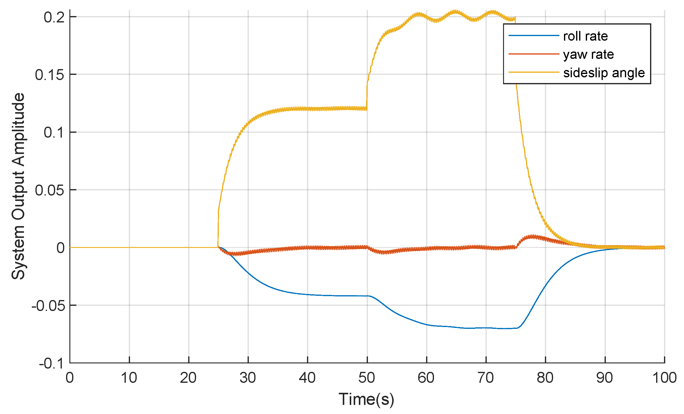 Algorithms 14 00119 g002