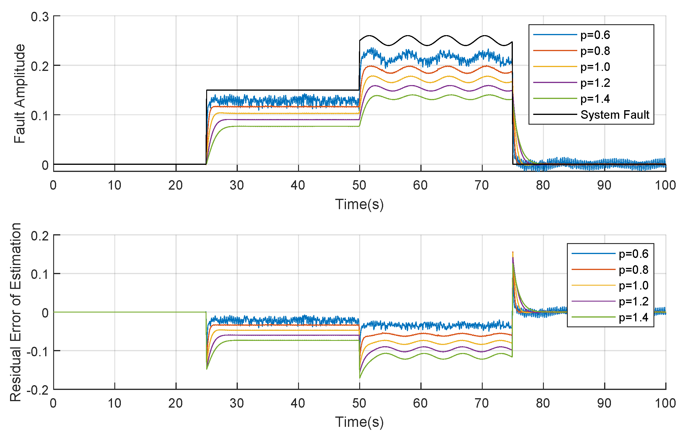 Algorithms 14 00119 g004