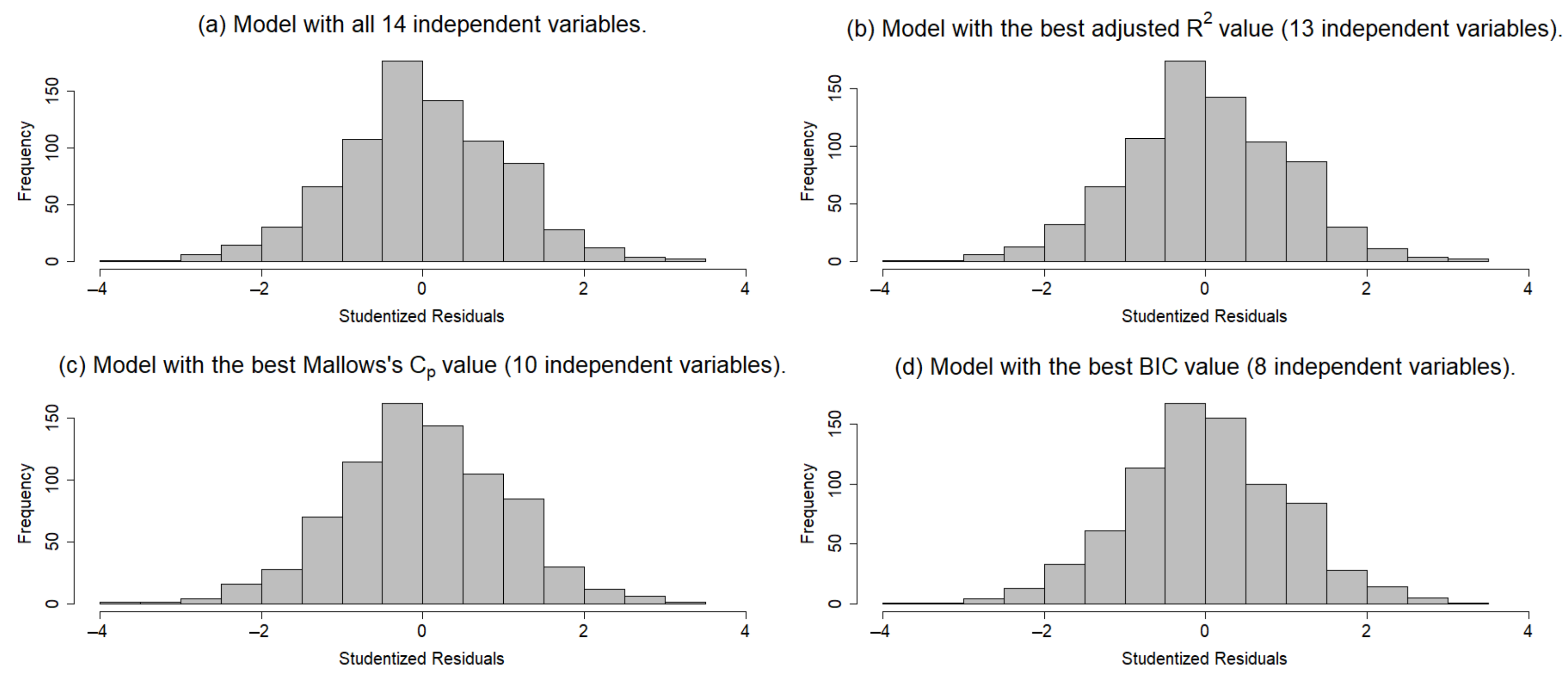 Algorithms 14 00123 g002