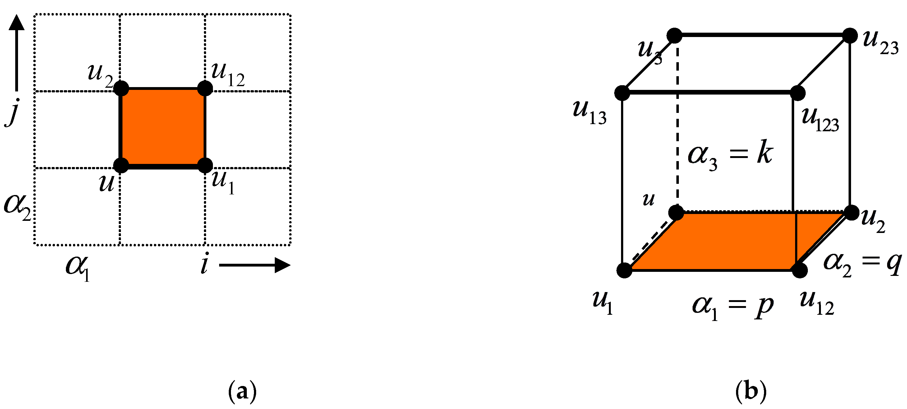 Algorithms 14 00124 g001