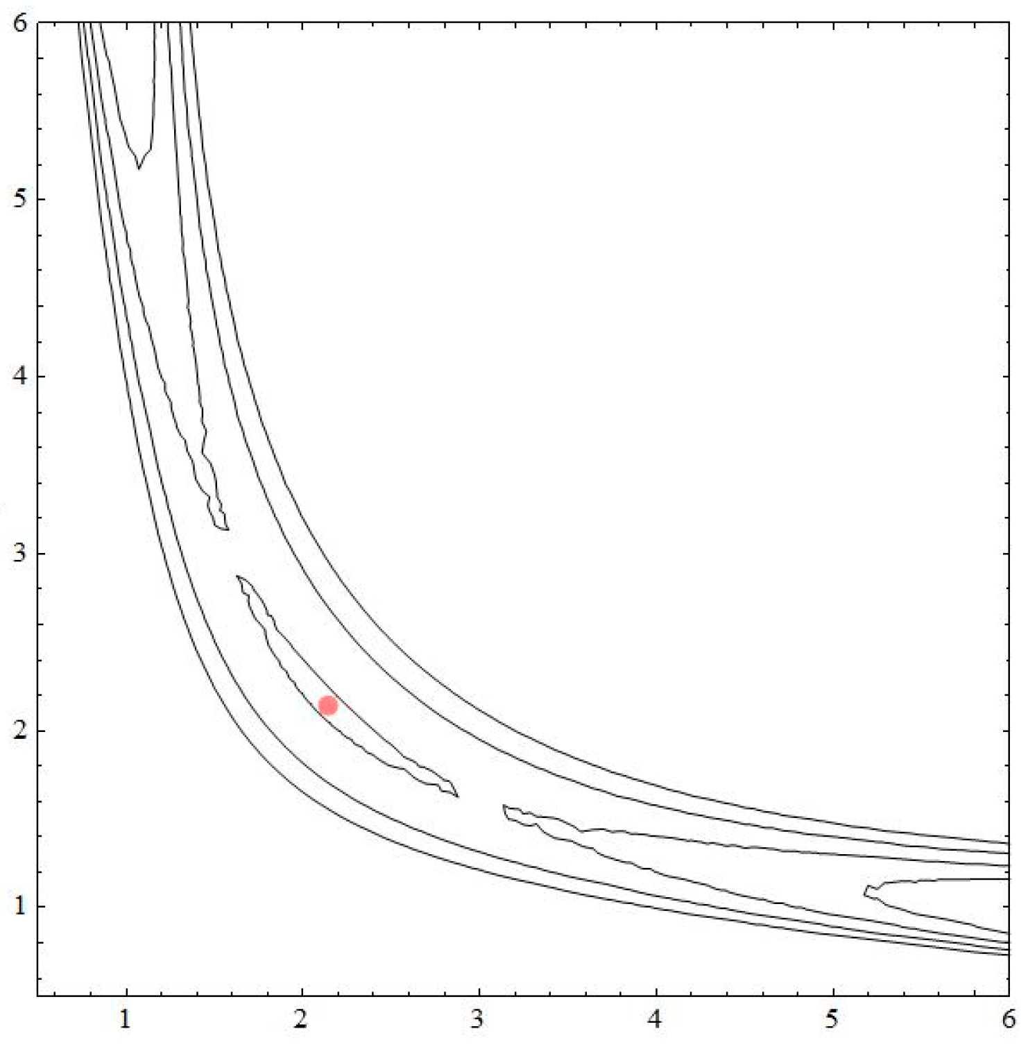 Algorithms 14 00124 g006