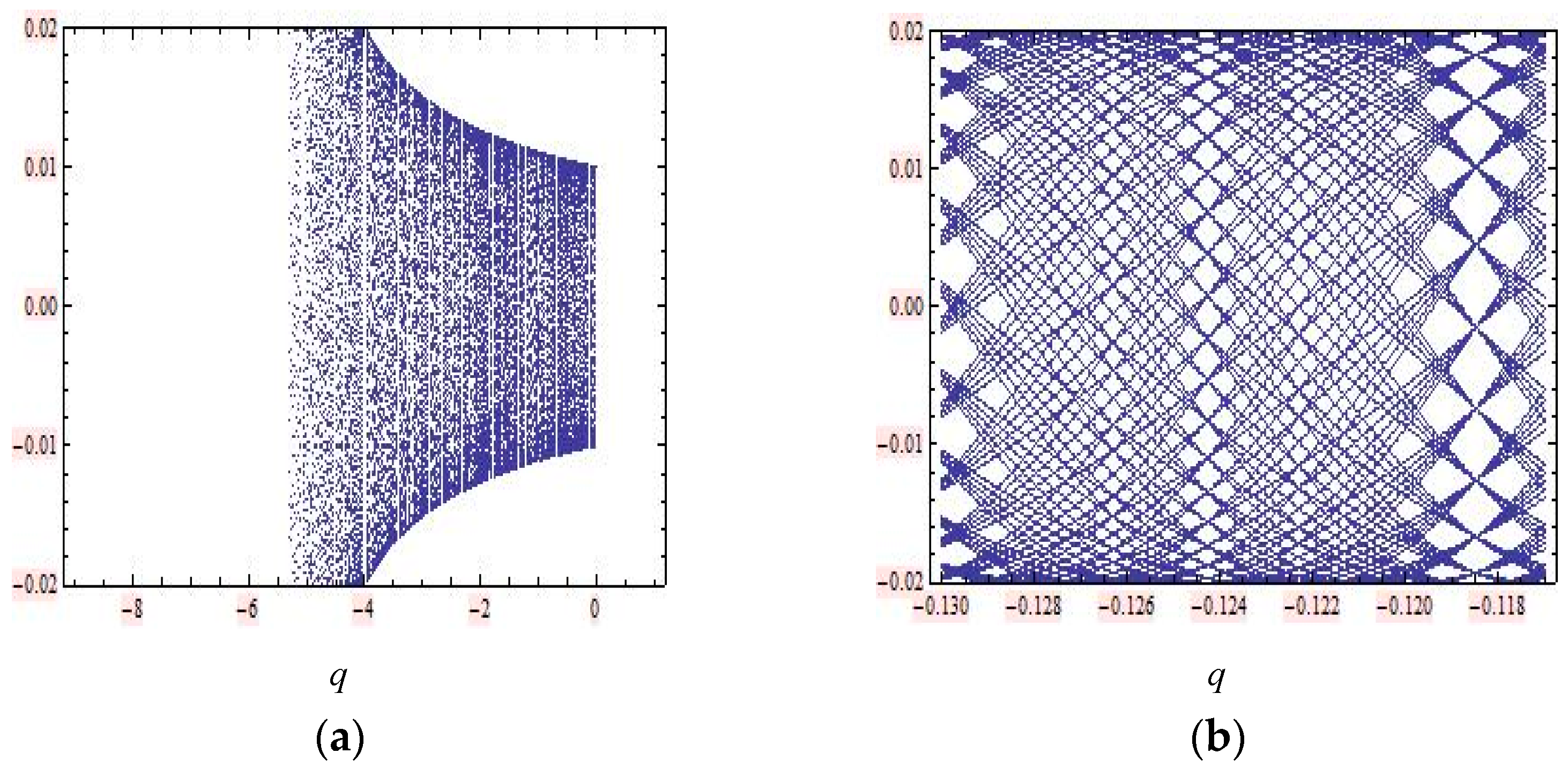 Algorithms 14 00124 g010