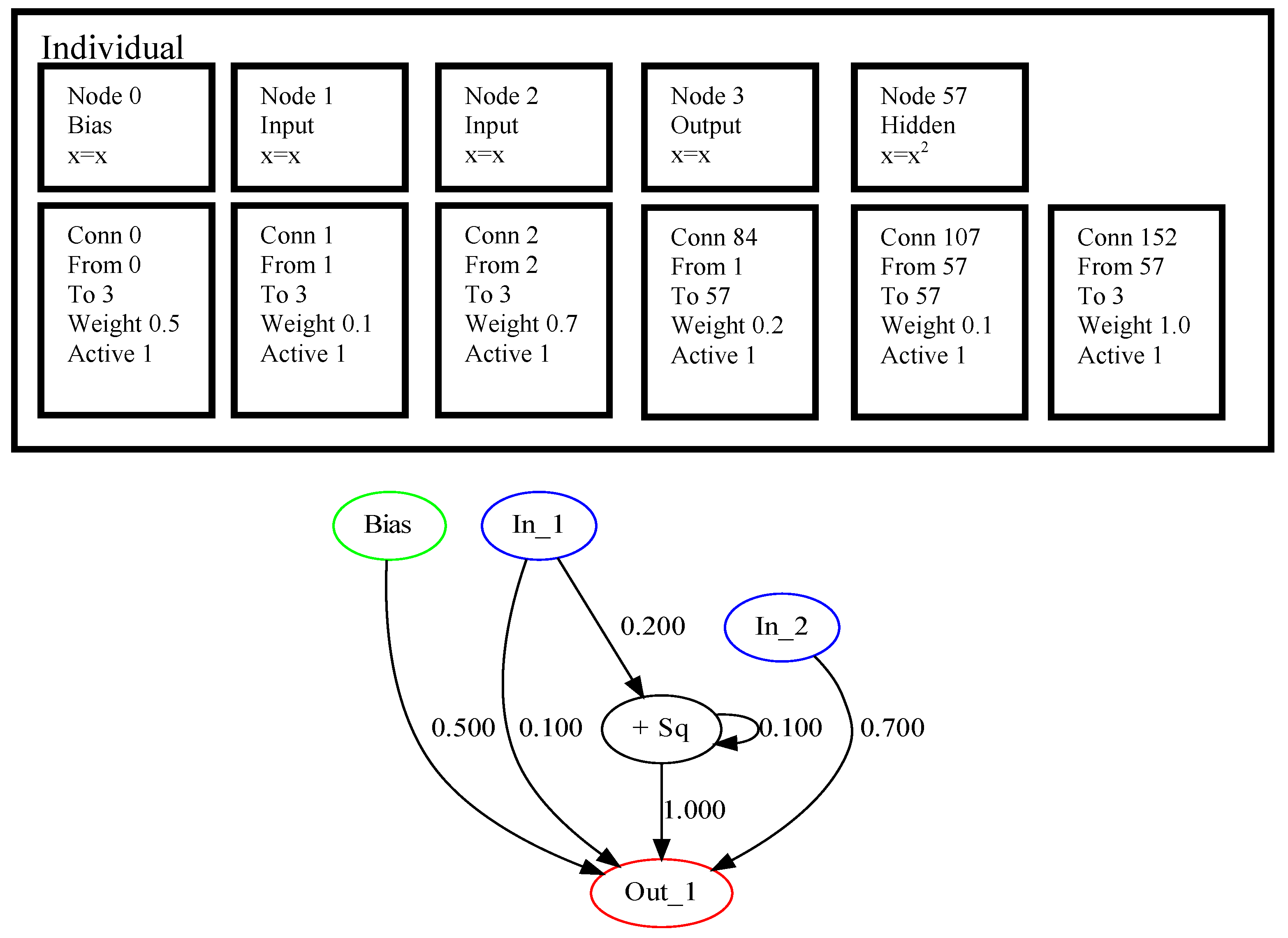 Algorithms 14 00127 g001