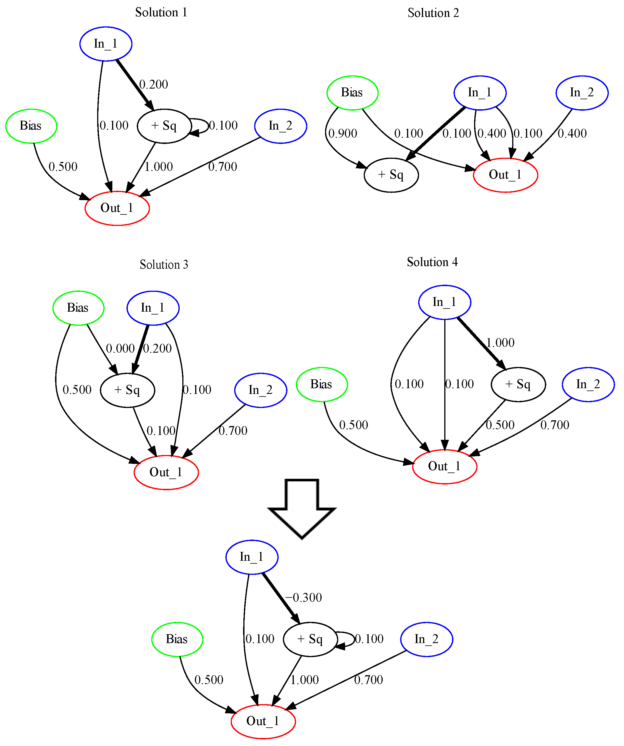 Algorithms 14 00127 g003
