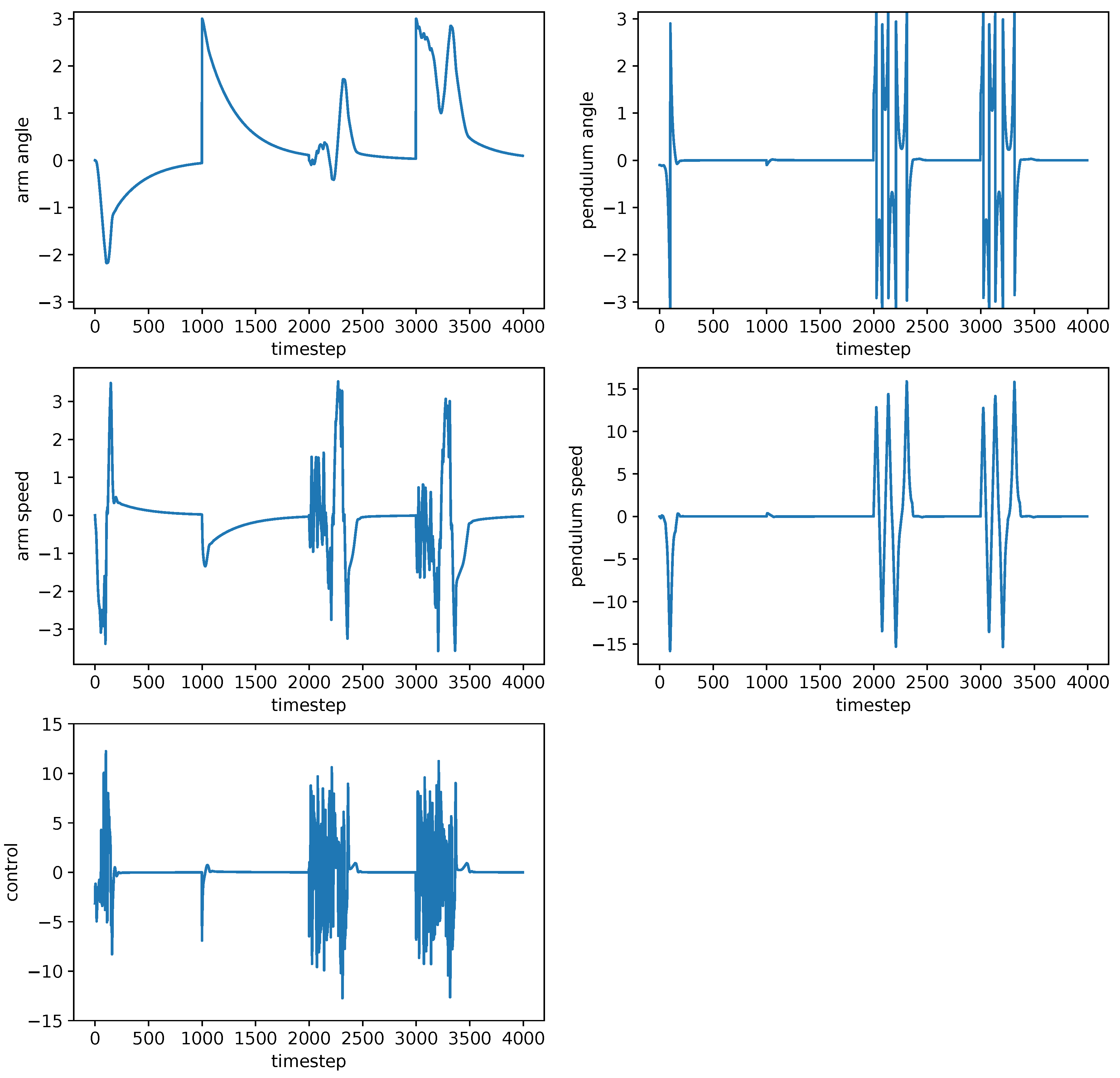 Algorithms 14 00127 g007