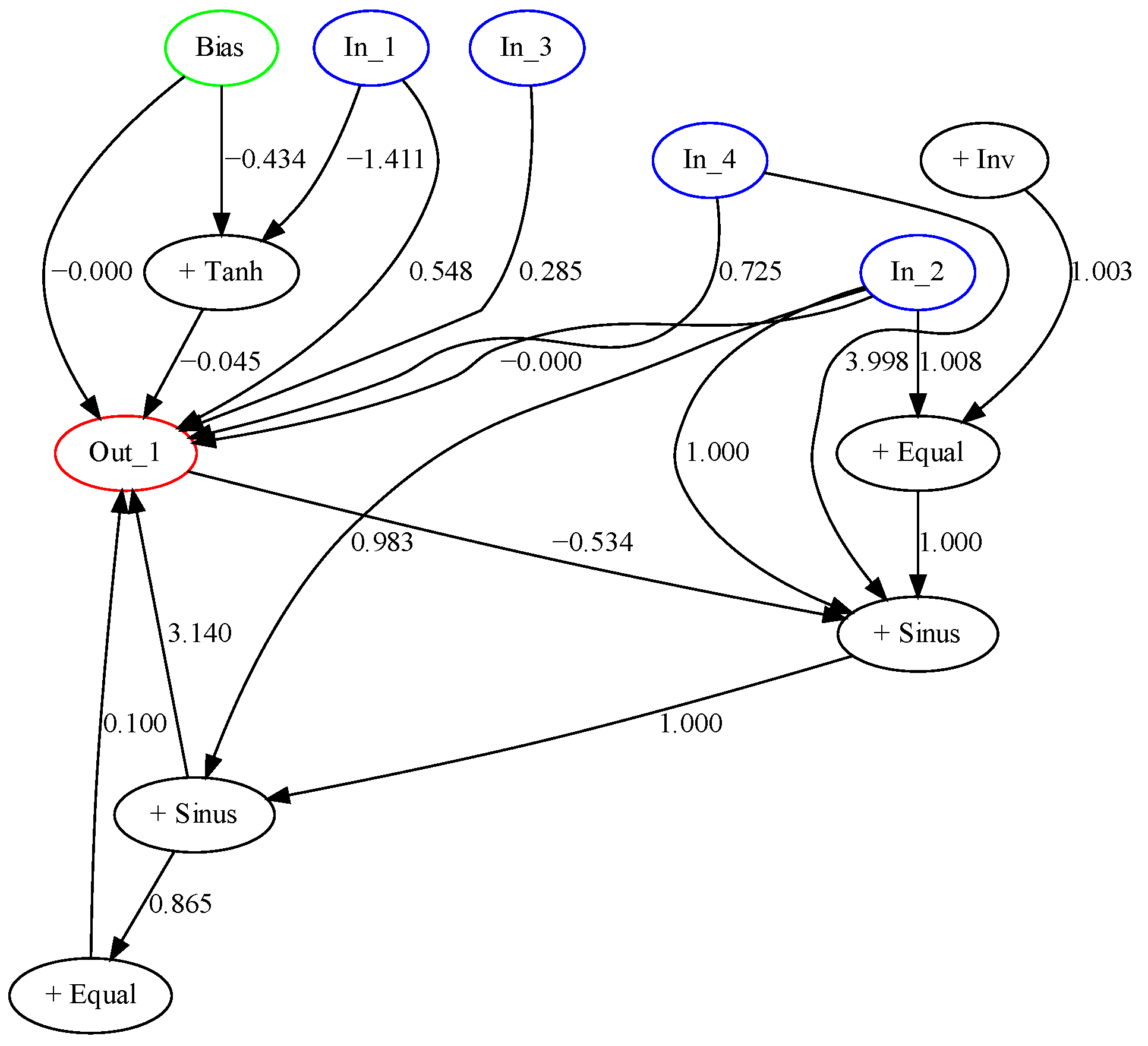 Algorithms 14 00127 g008