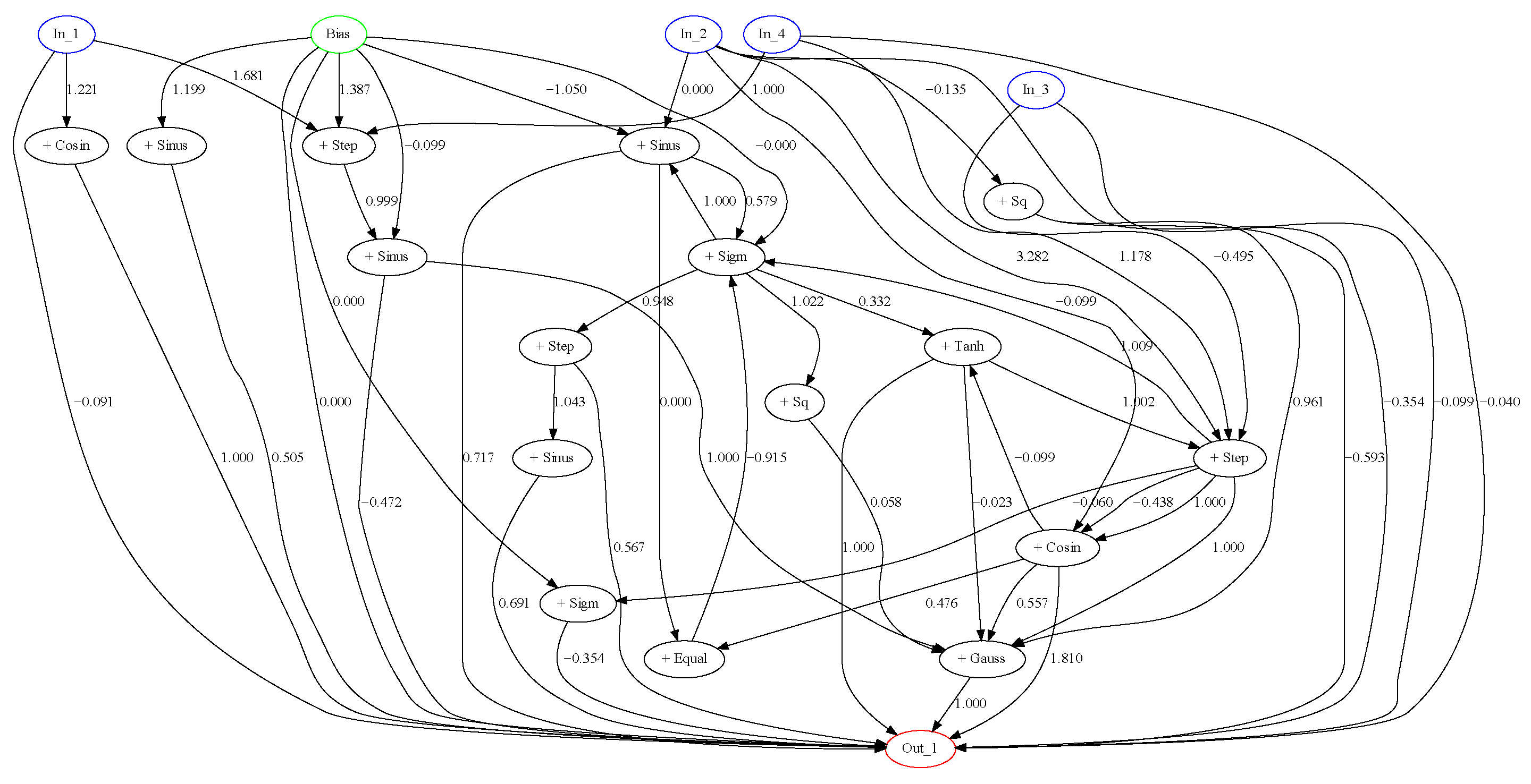 Algorithms 14 00127 g010