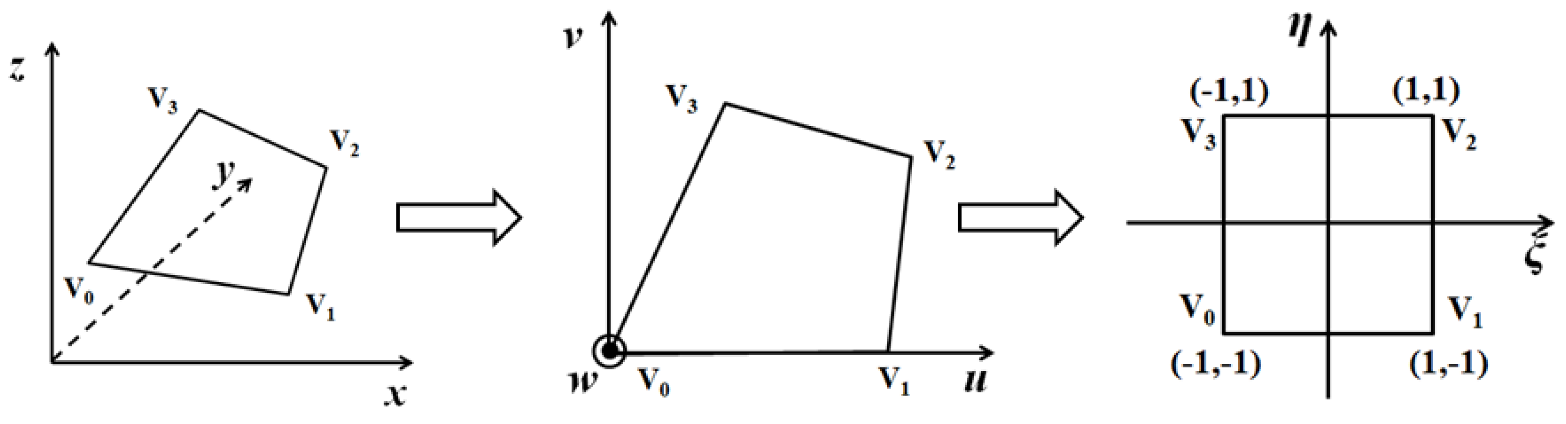 Algorithms 14 00129 g002