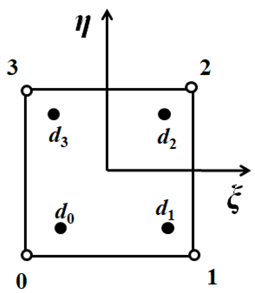 Algorithms 14 00129 g003