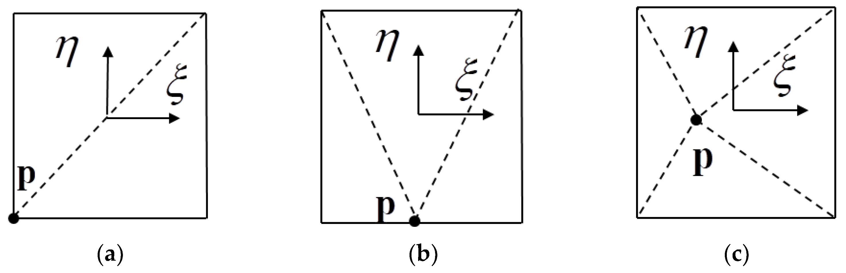 Algorithms 14 00129 g004