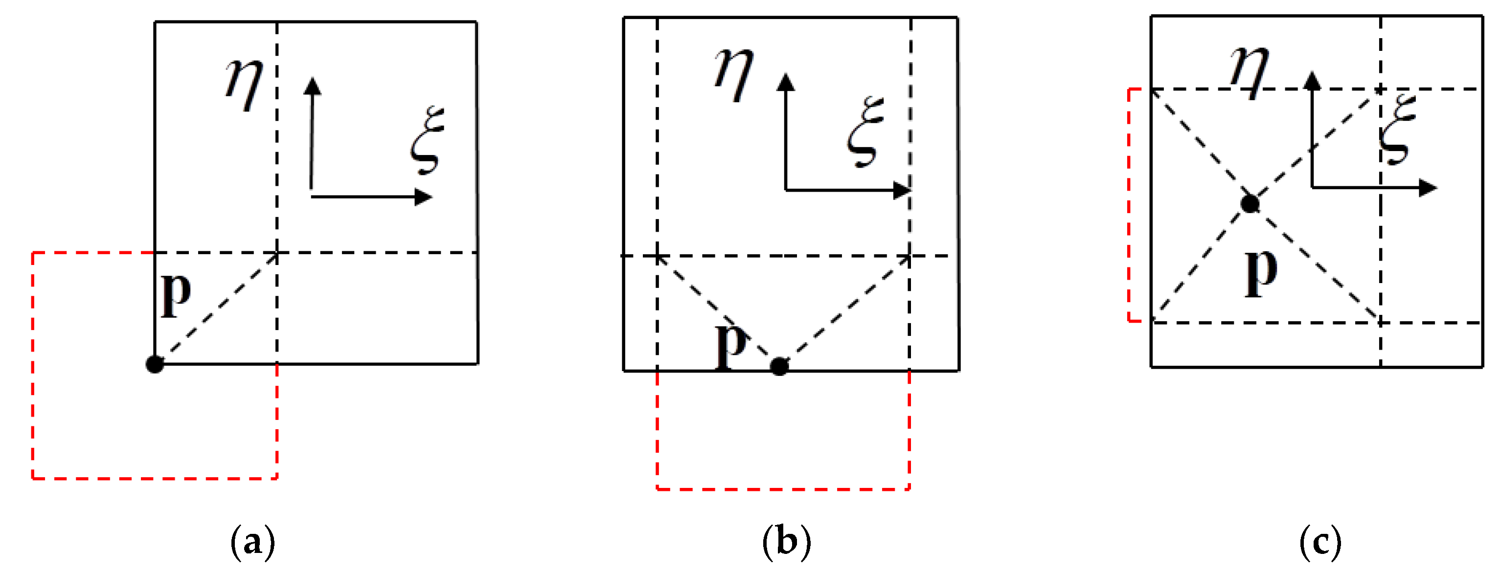 Algorithms 14 00129 g006