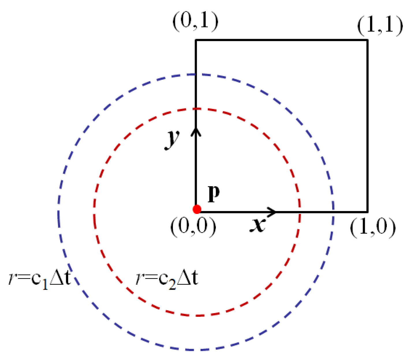 Algorithms 14 00129 g007