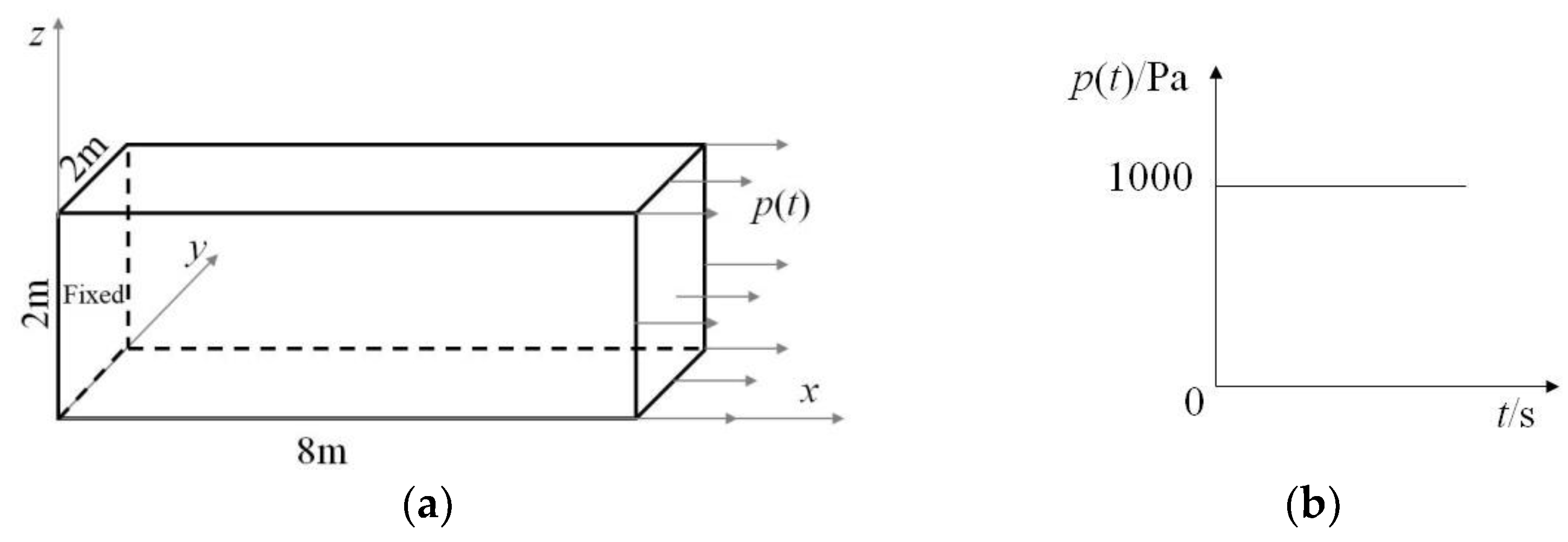 Algorithms 14 00129 g008
