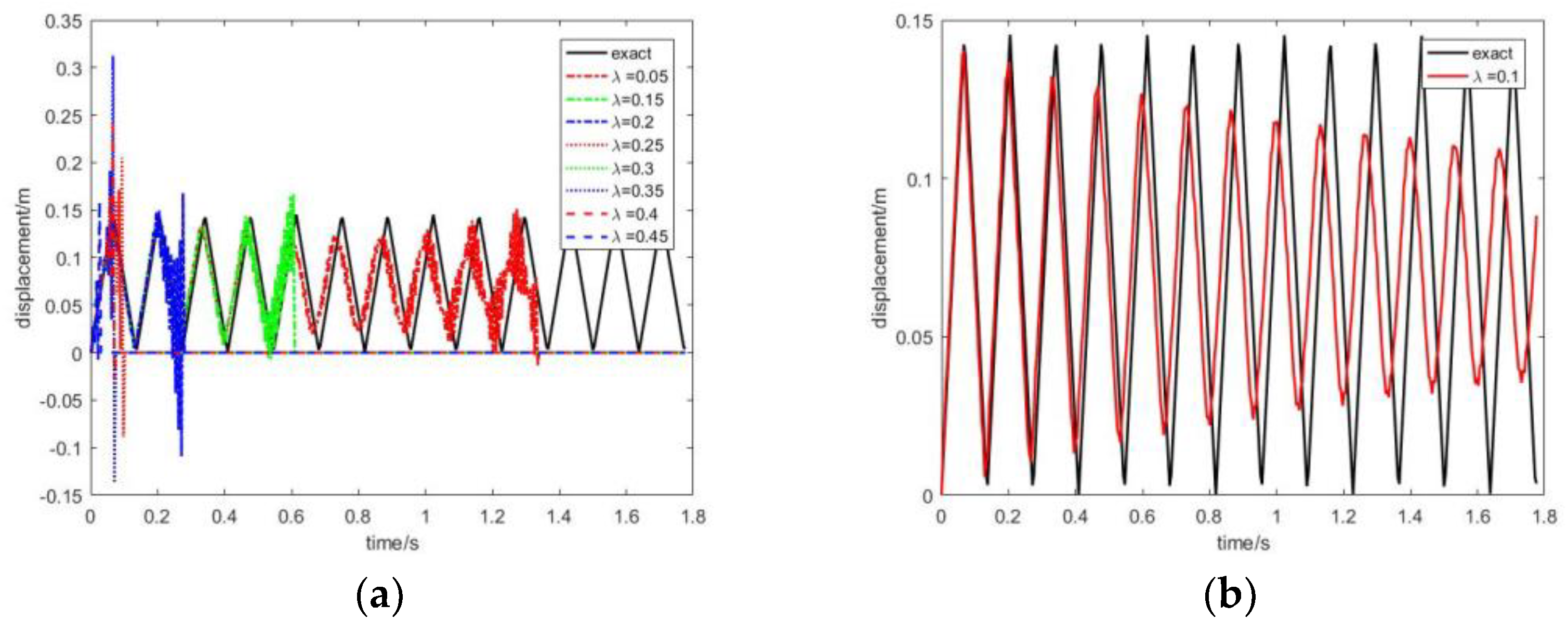 Algorithms 14 00129 g012