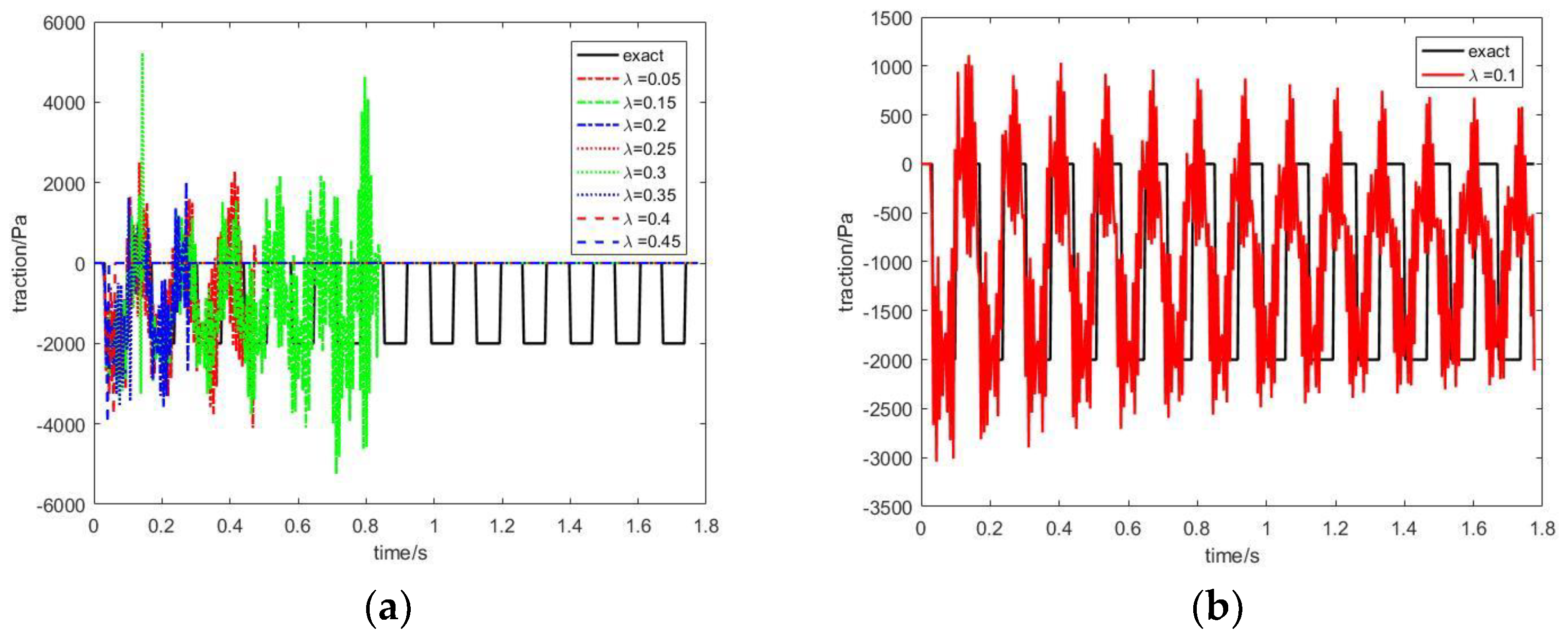 Algorithms 14 00129 g013