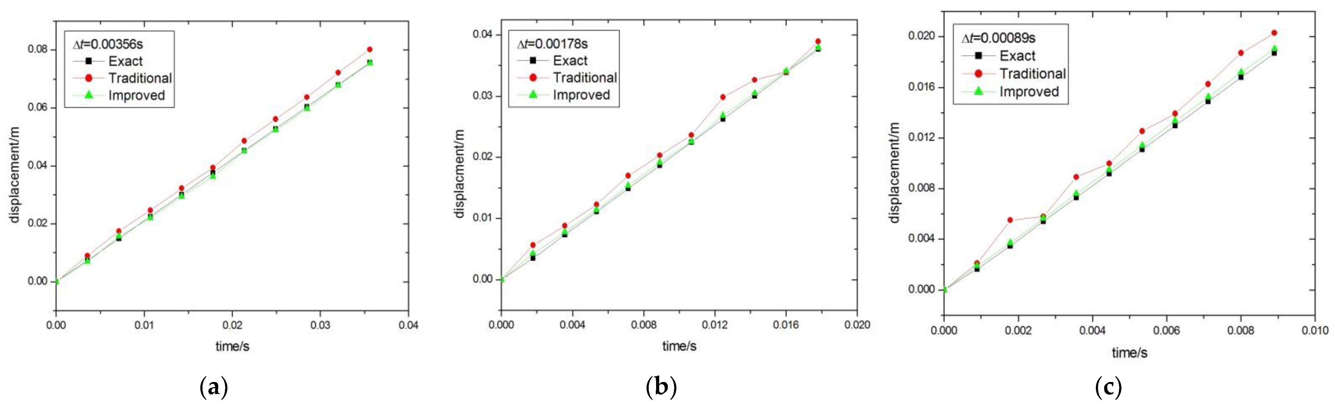 Algorithms 14 00129 g014