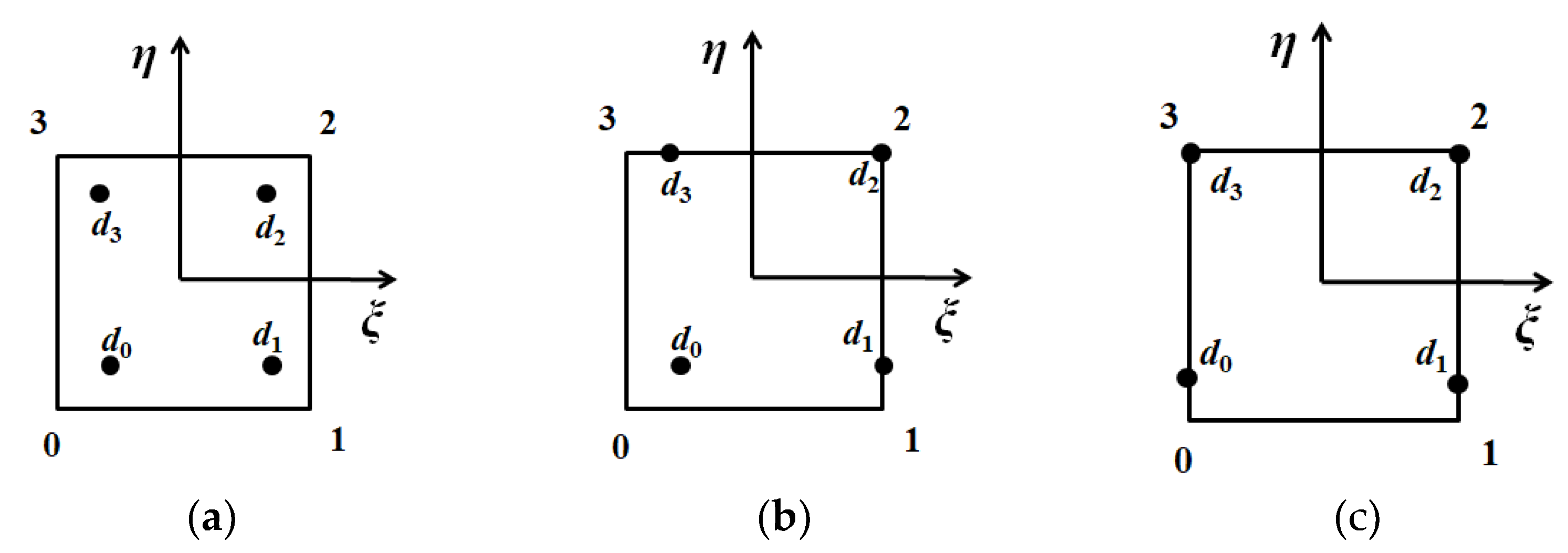 Algorithms 14 00129 g015