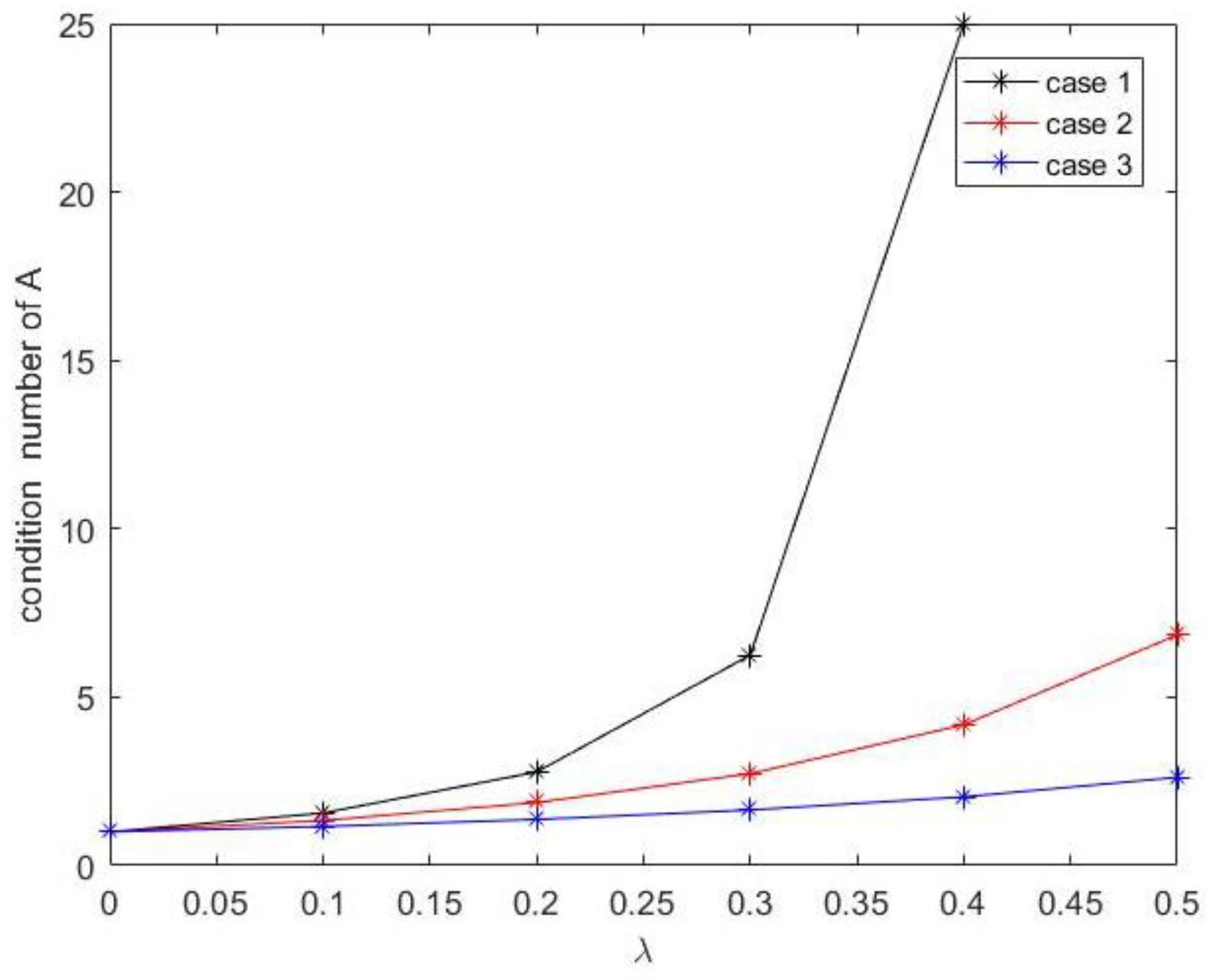Algorithms 14 00129 g016