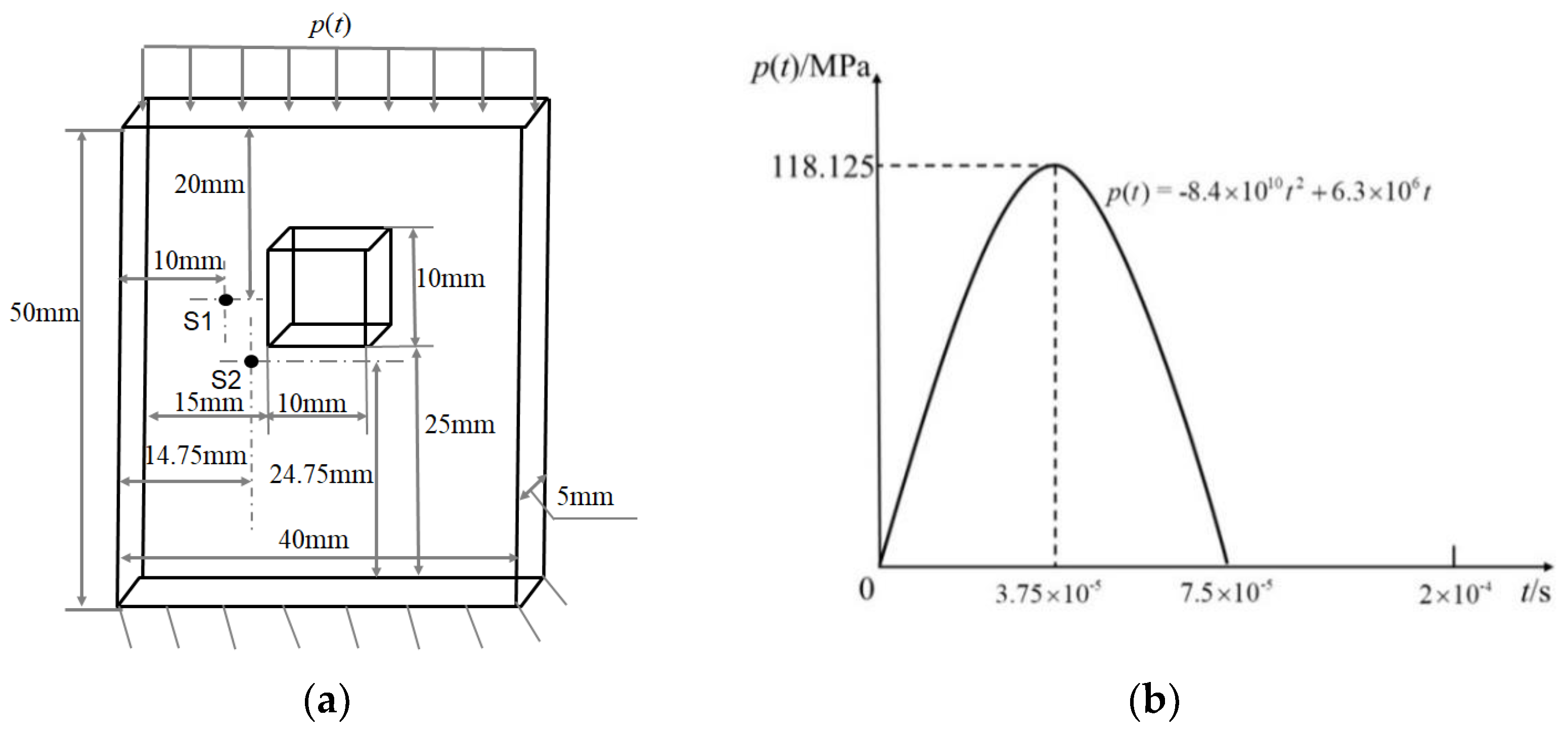 Algorithms 14 00129 g017