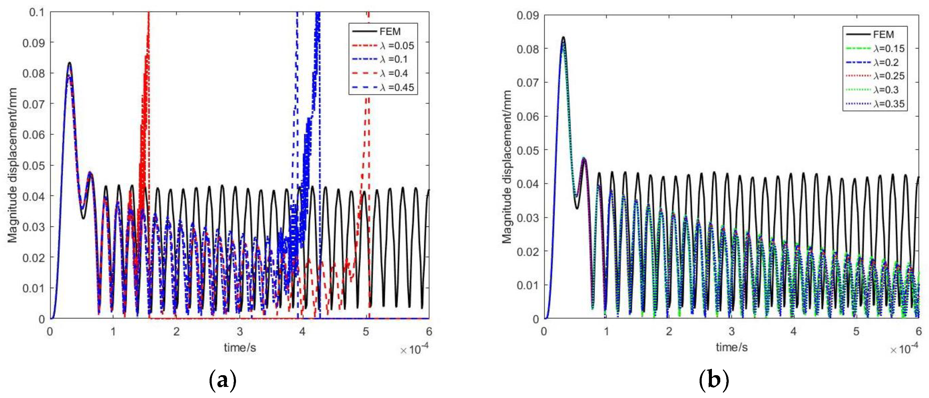 Algorithms 14 00129 g019