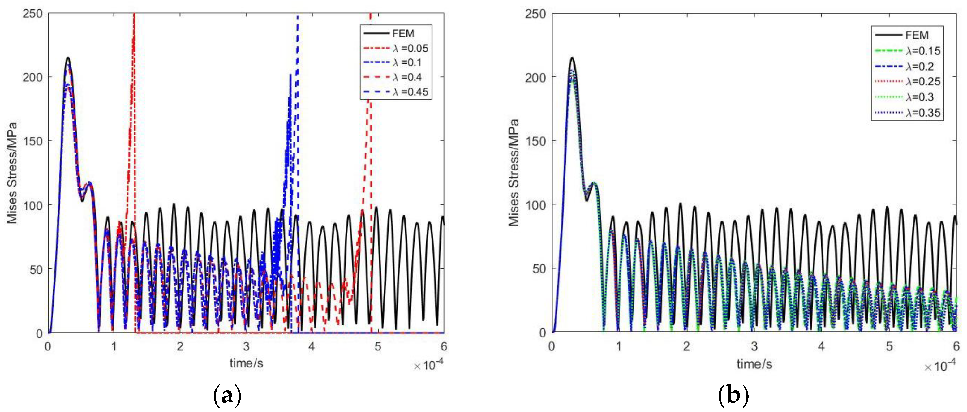Algorithms 14 00129 g020