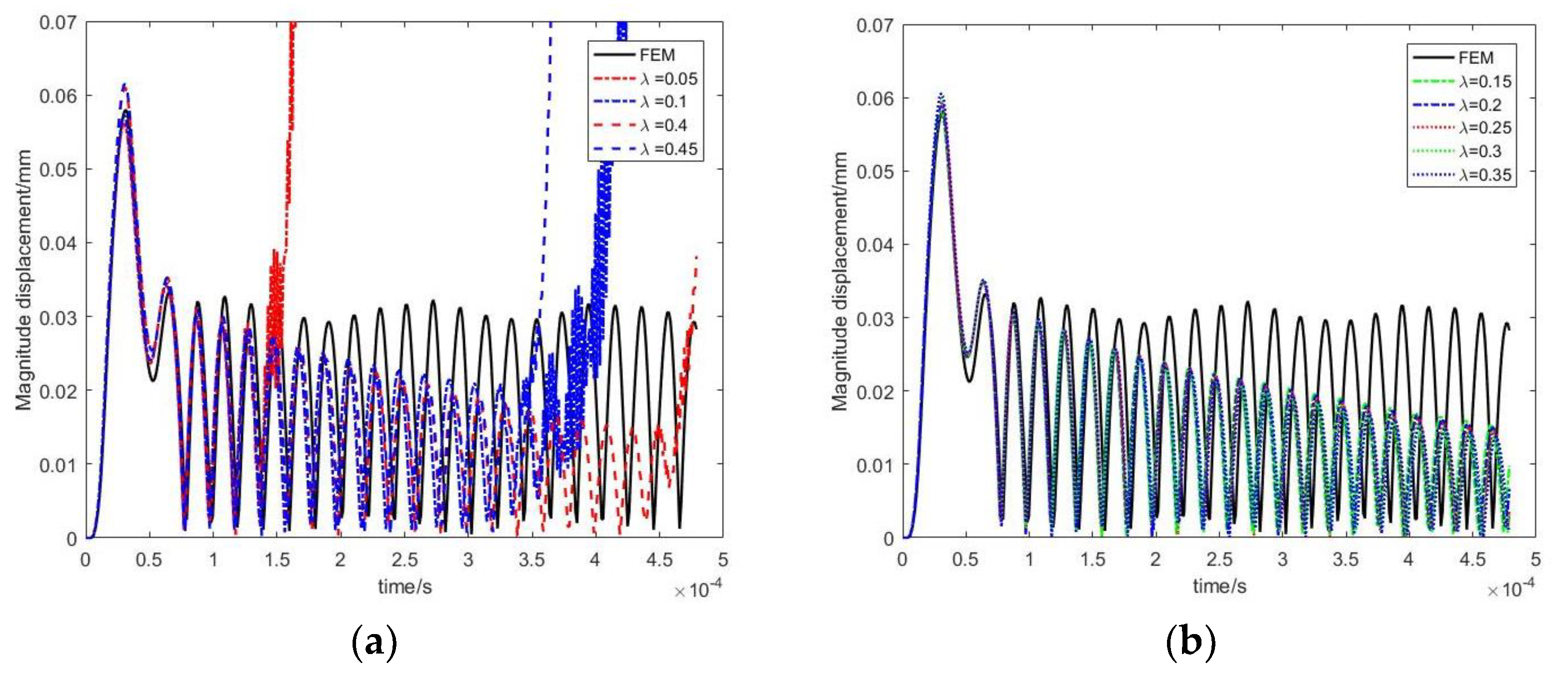 Algorithms 14 00129 g021