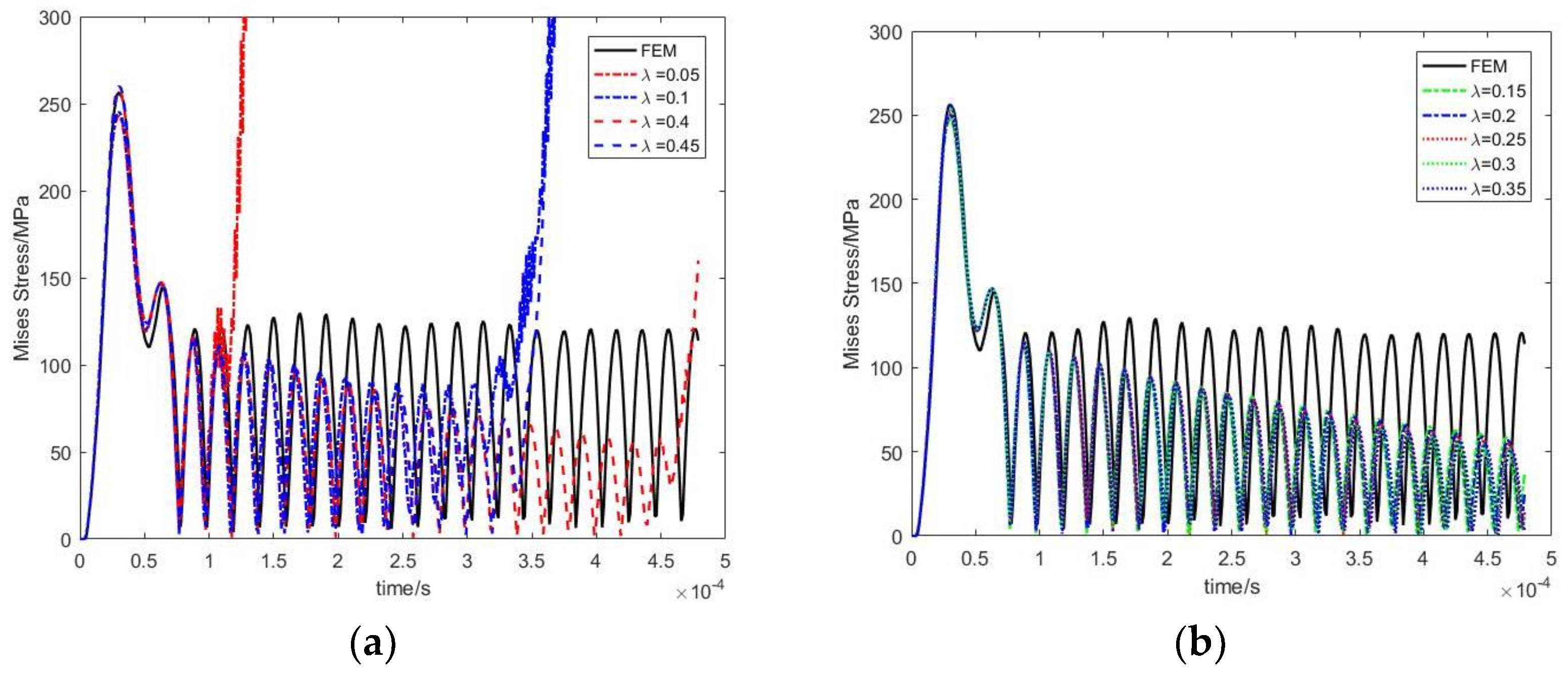 Algorithms 14 00129 g022