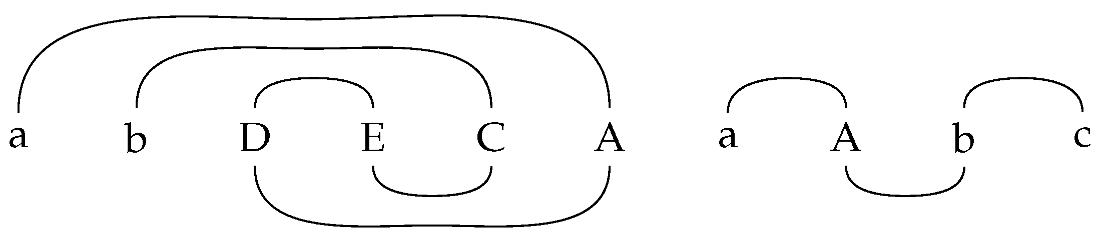 Algorithms 14 00131 g001