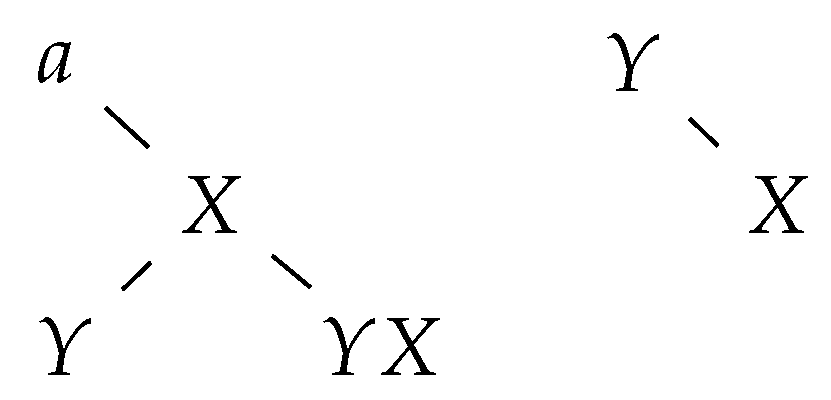 Algorithms 14 00131 g004