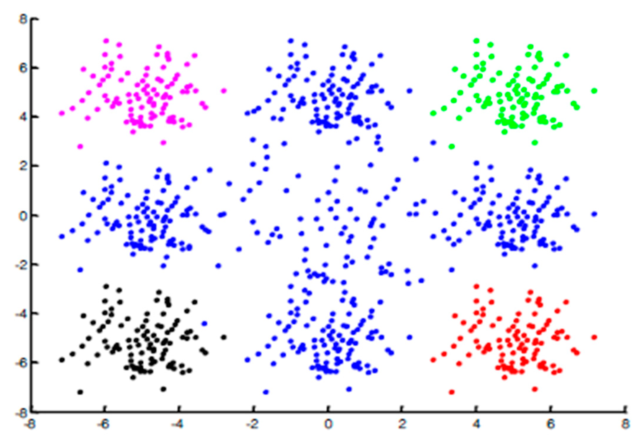 Algorithms 14 00134 g001