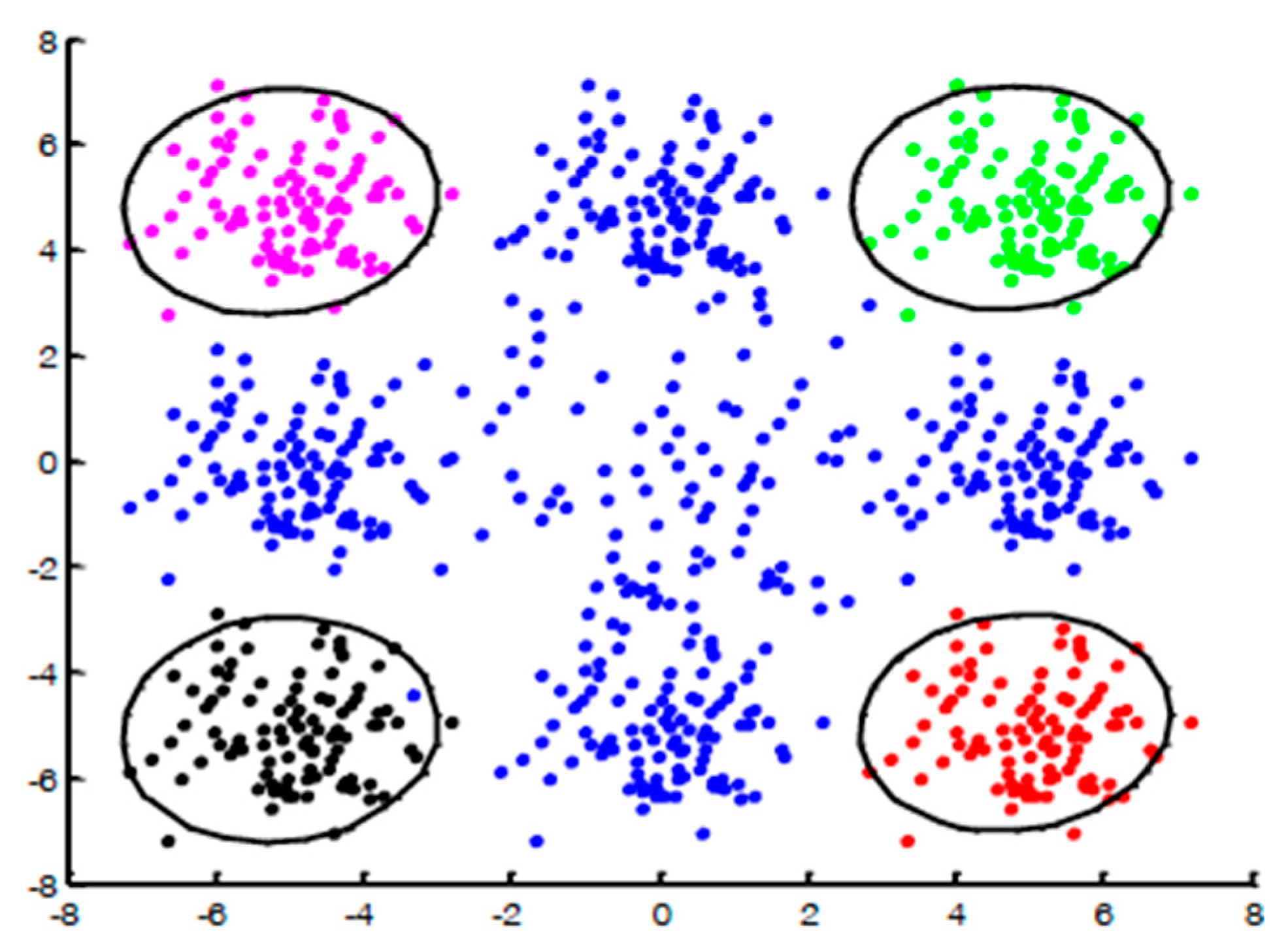 Algorithms 14 00134 g002