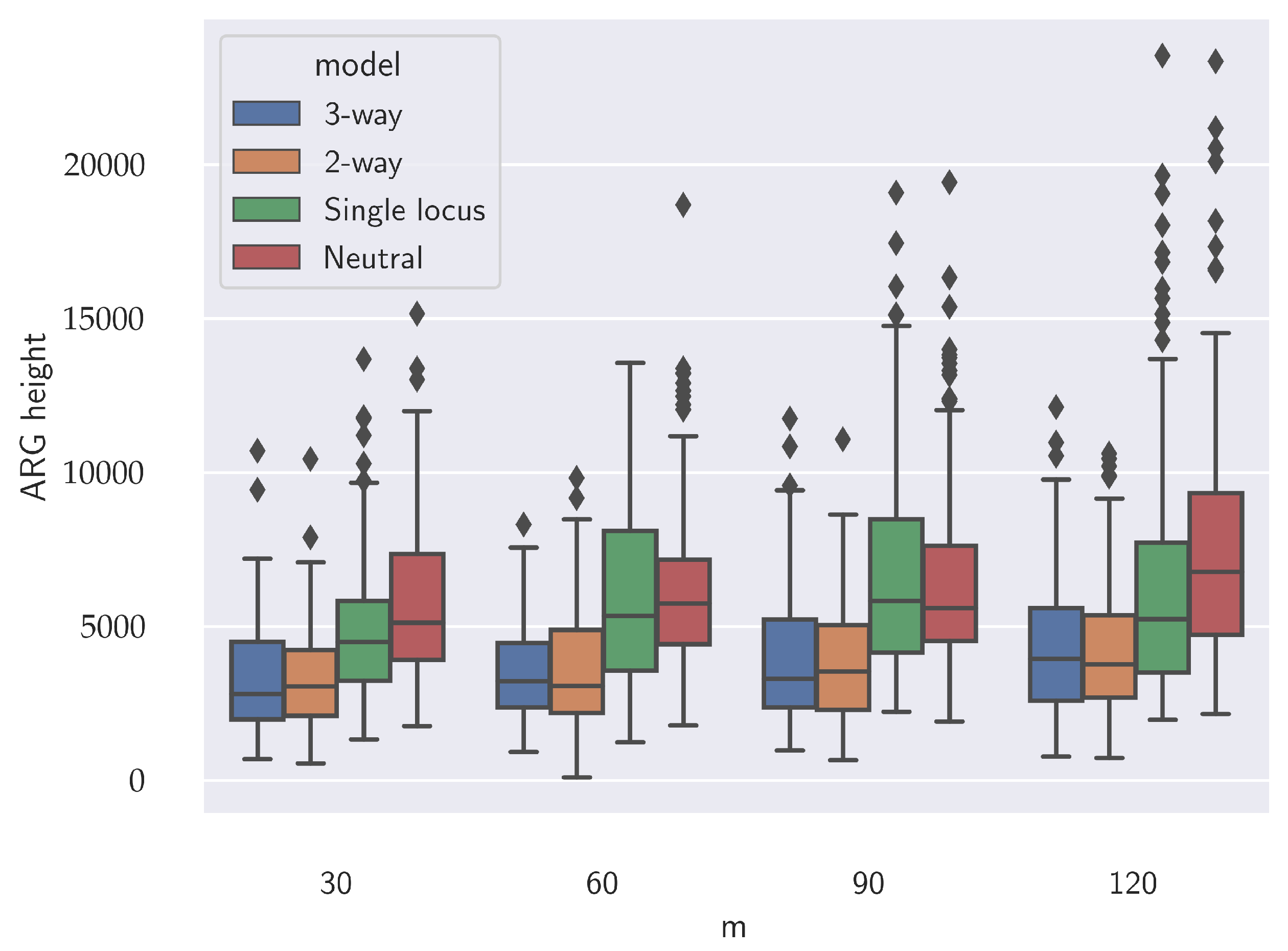 Algorithms 14 00136 g0a1