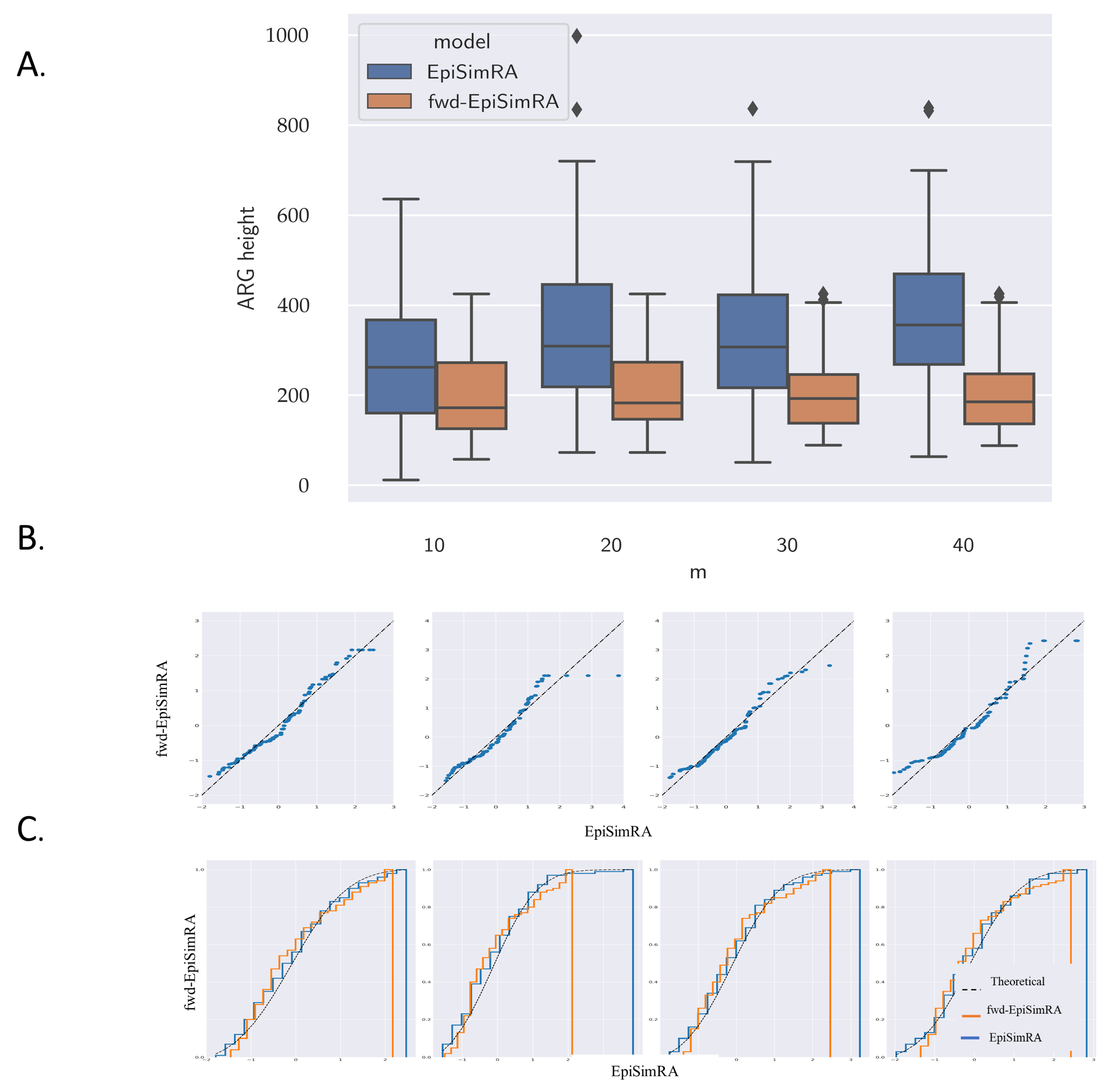 Algorithms 14 00136 g0a4