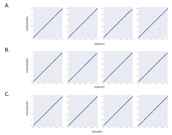 Algorithms 14 00136 g0a5