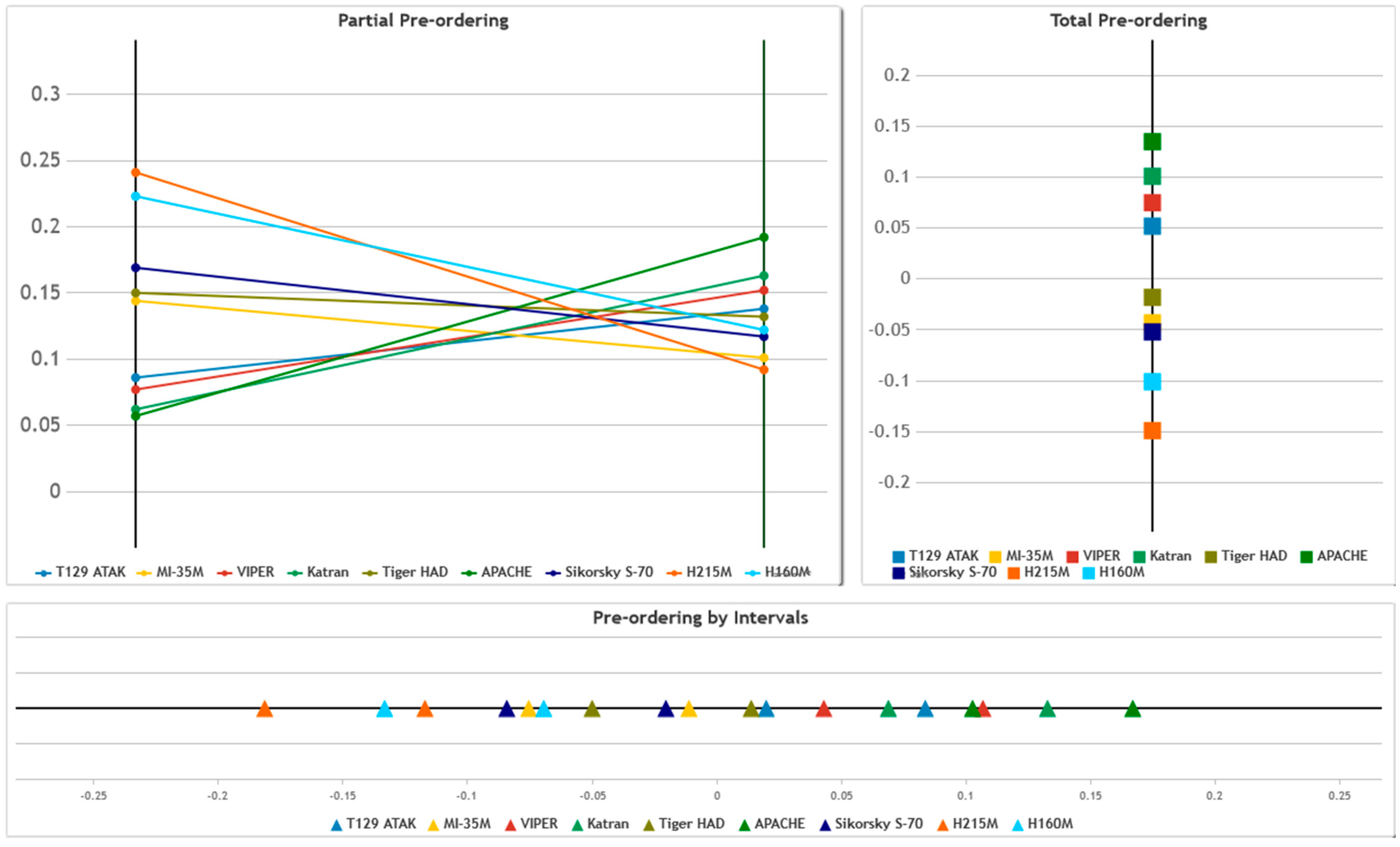 Algorithms 14 00140 g005